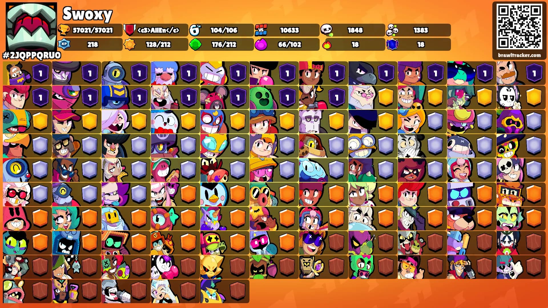 Swoxy's Ranks
