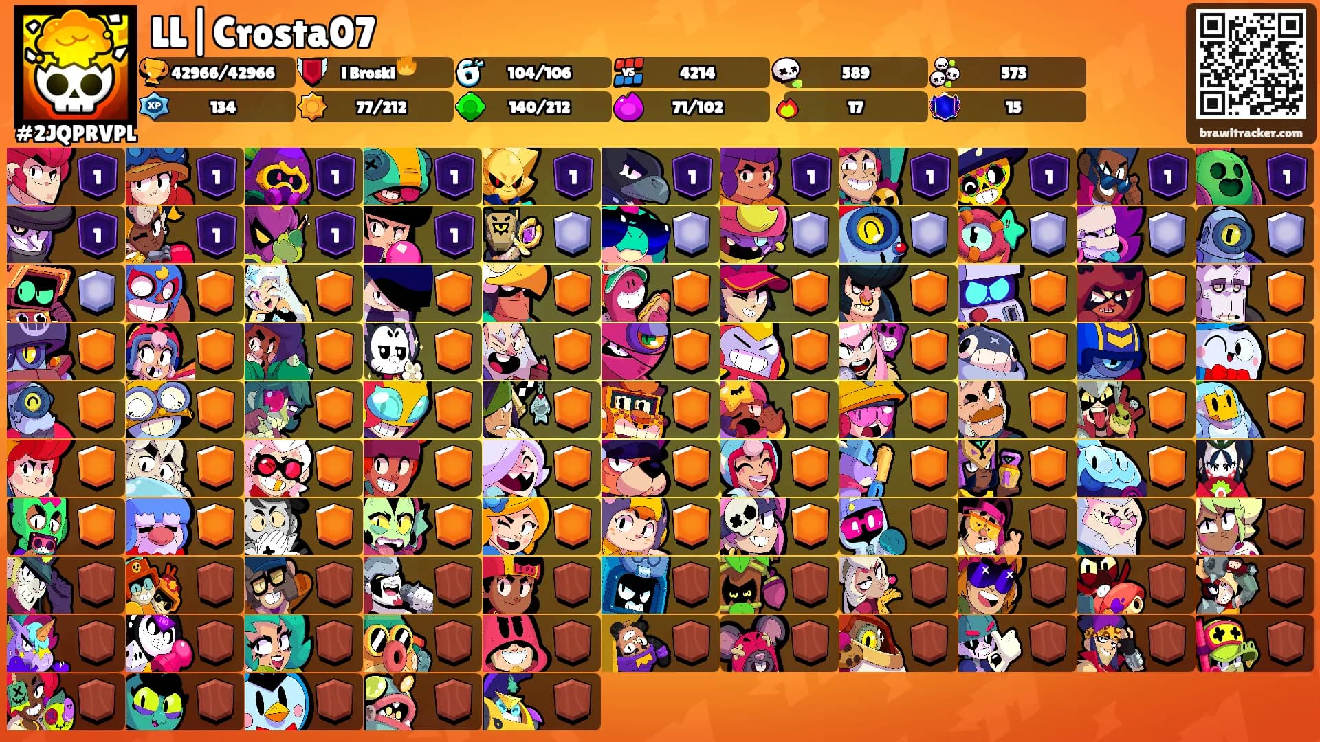 LL|Crosta07's Ranks