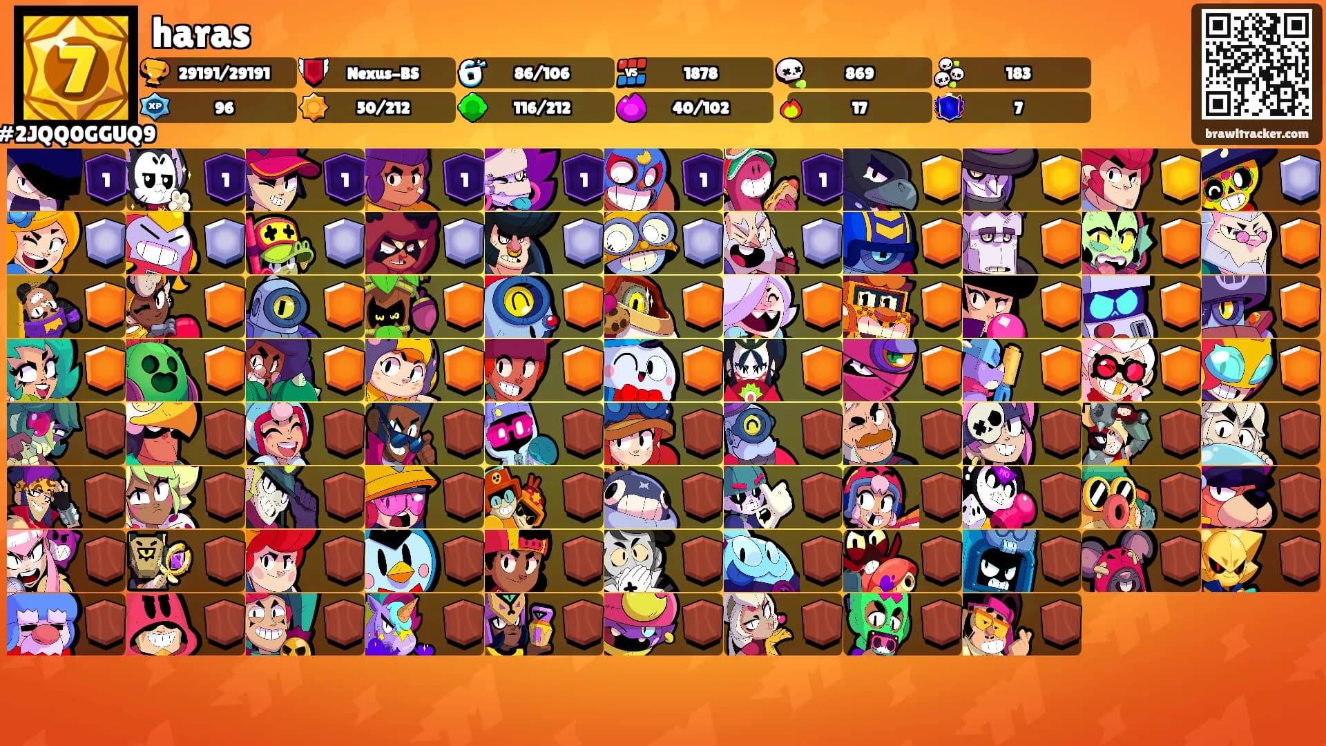 haras's Ranks