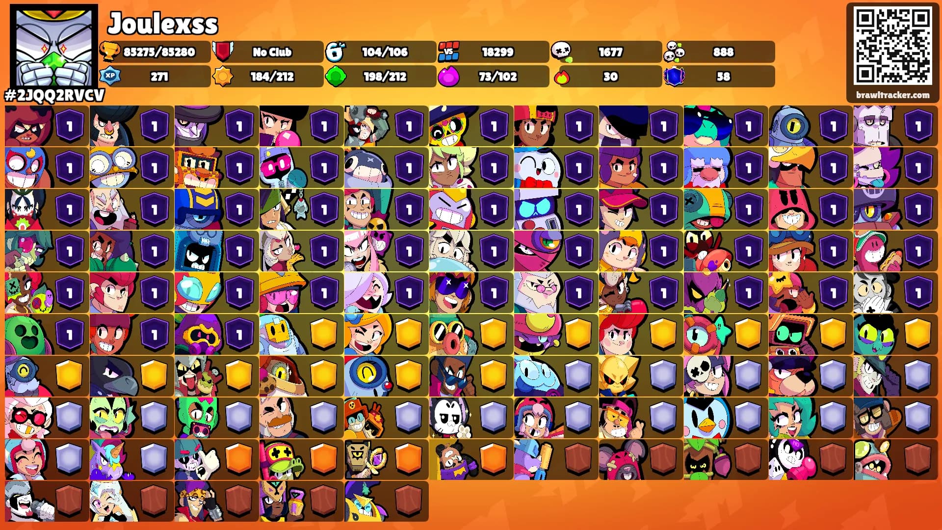 Joulexss's Ranks