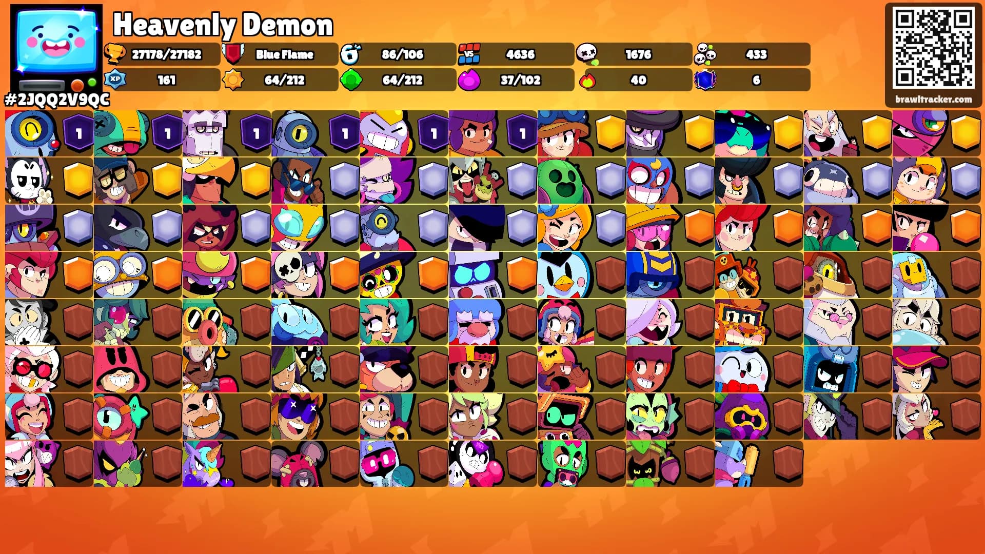 Heavenly Demon's Ranks