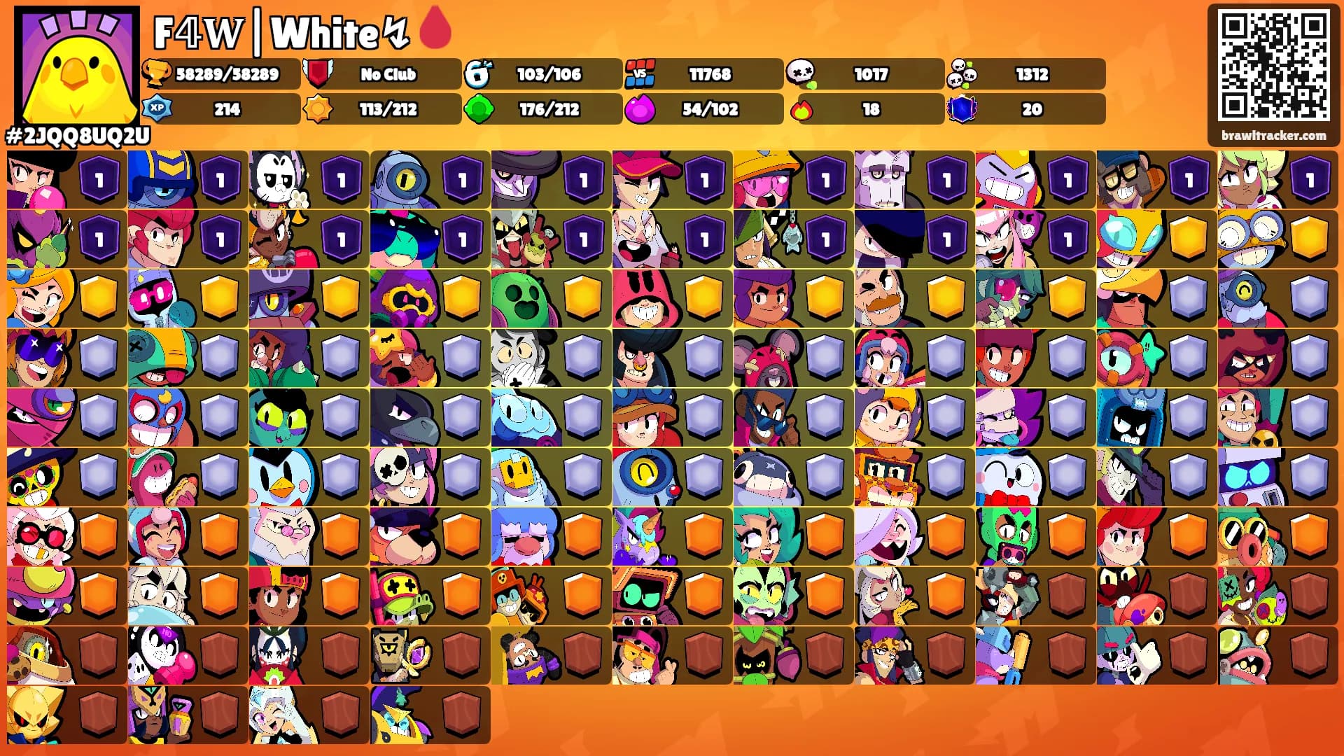 F𝟜𝐖|White↯🩸's Ranks