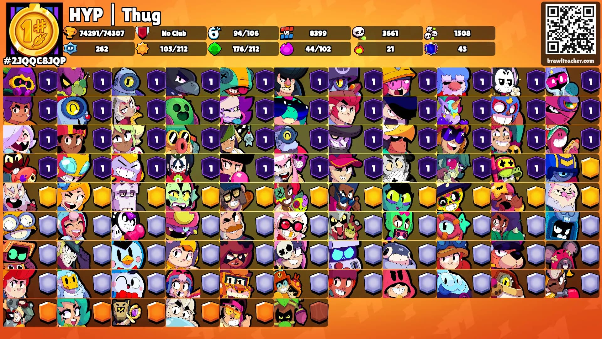 HYP | Thug's Ranks