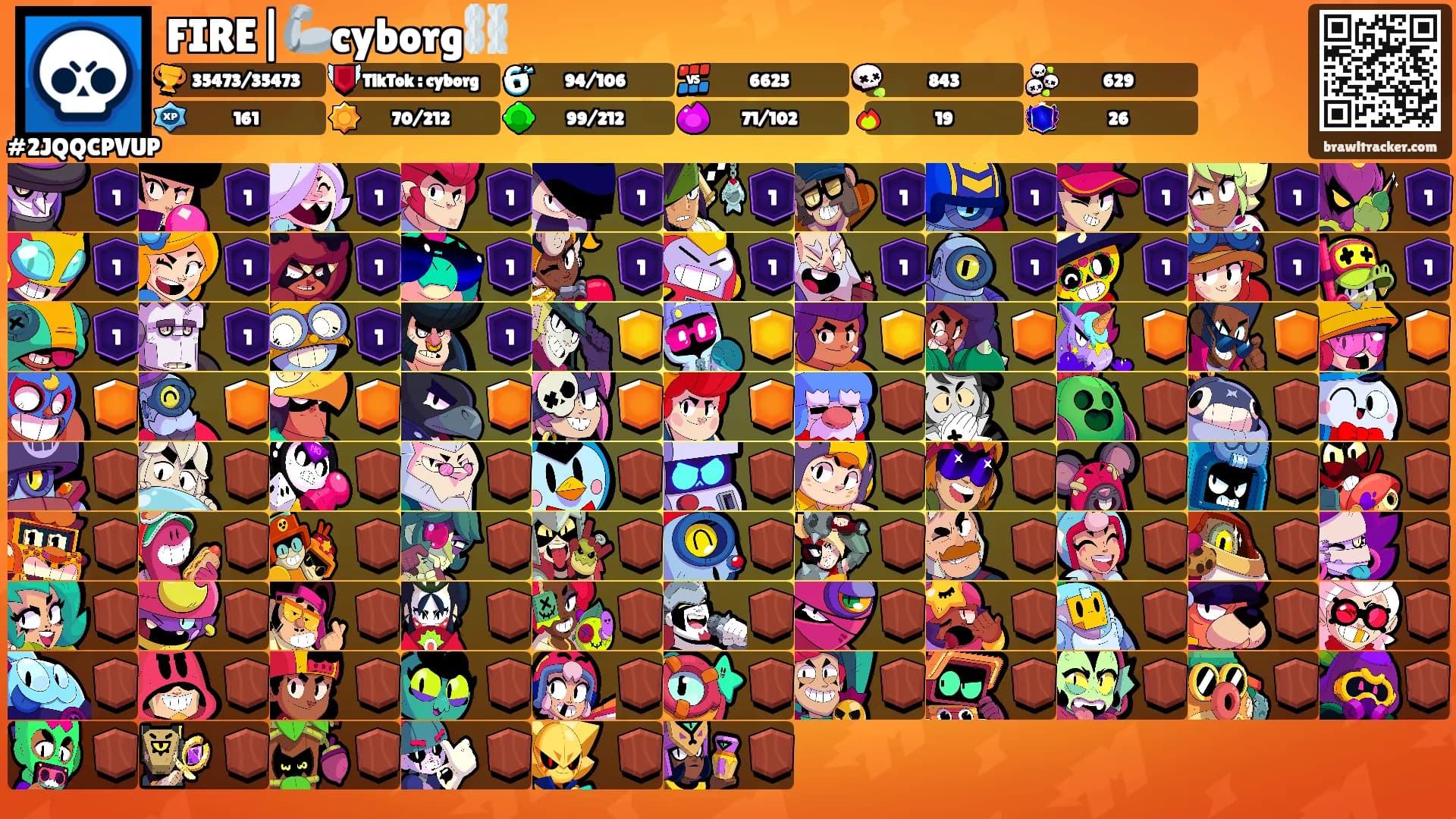 FIRE|🦾cyborg⛓️'s Ranks