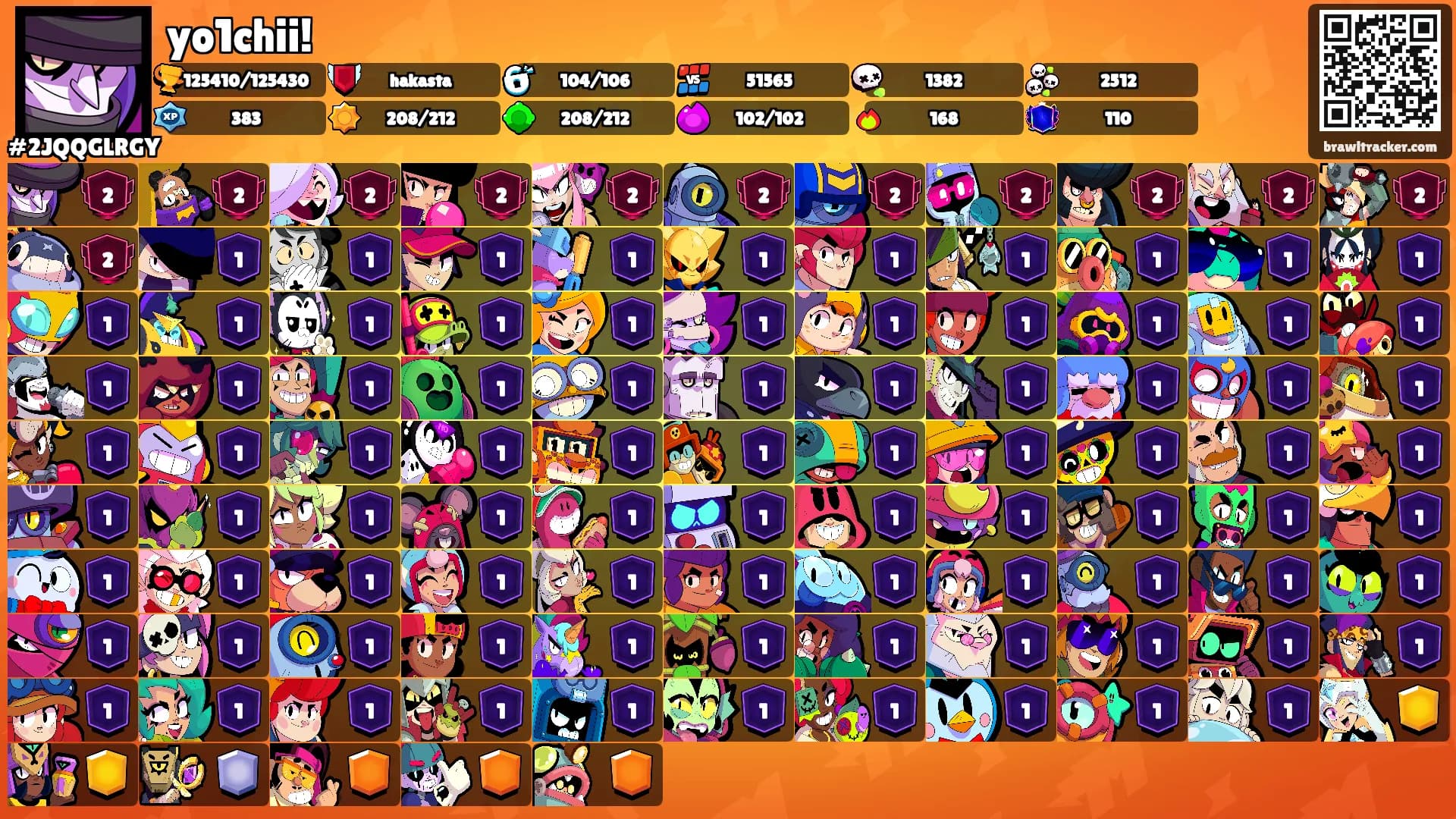 yo1chii!'s Ranks