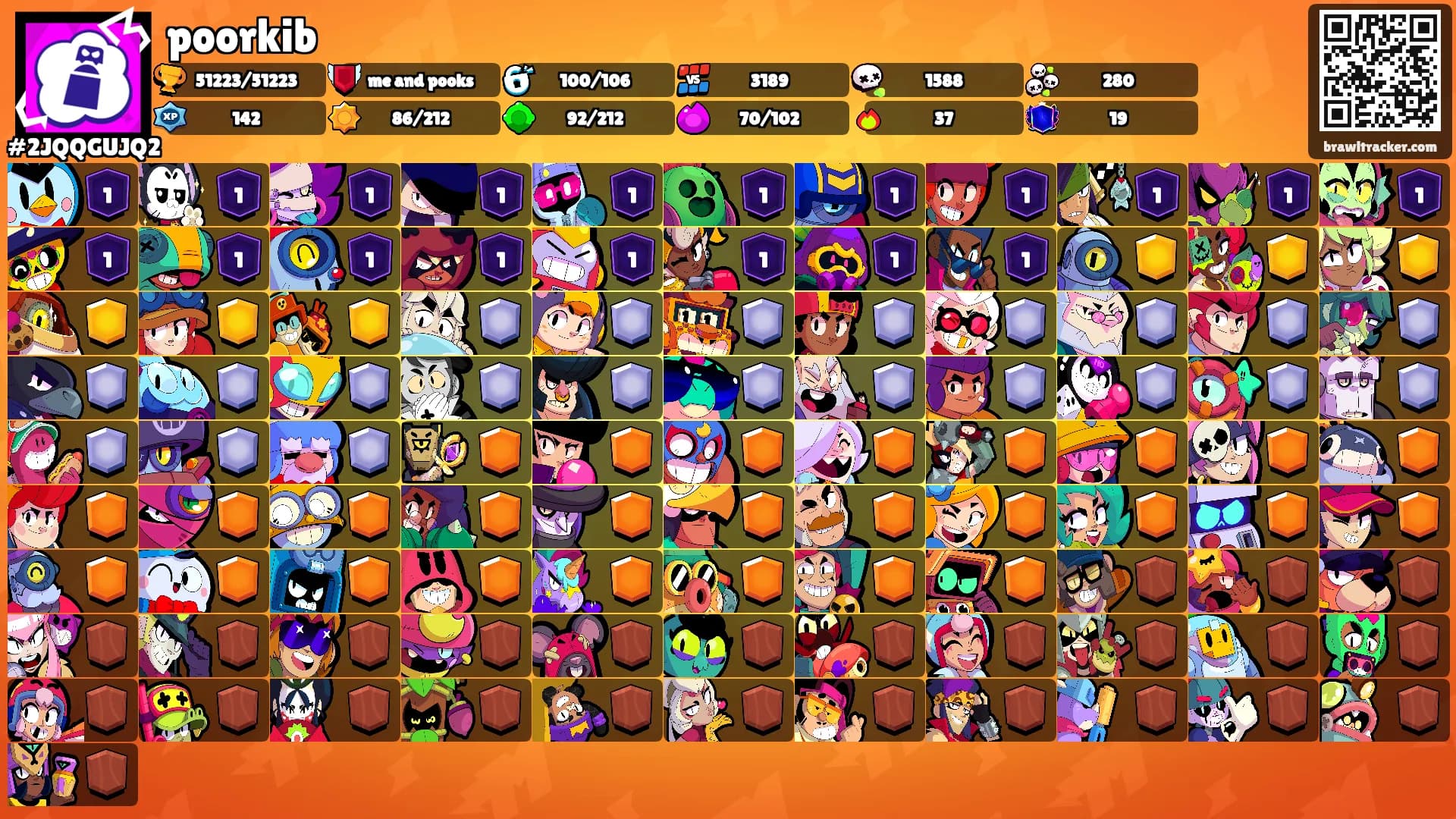 poorkib's Ranks