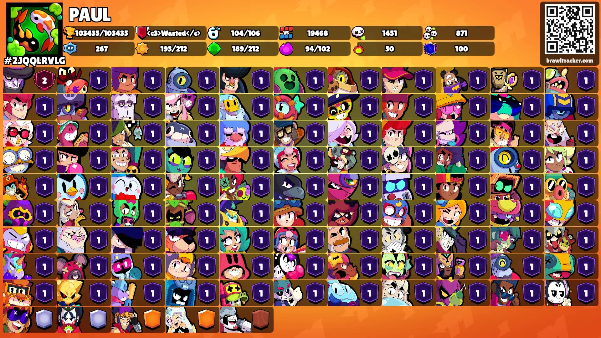 PAUL's Ranks