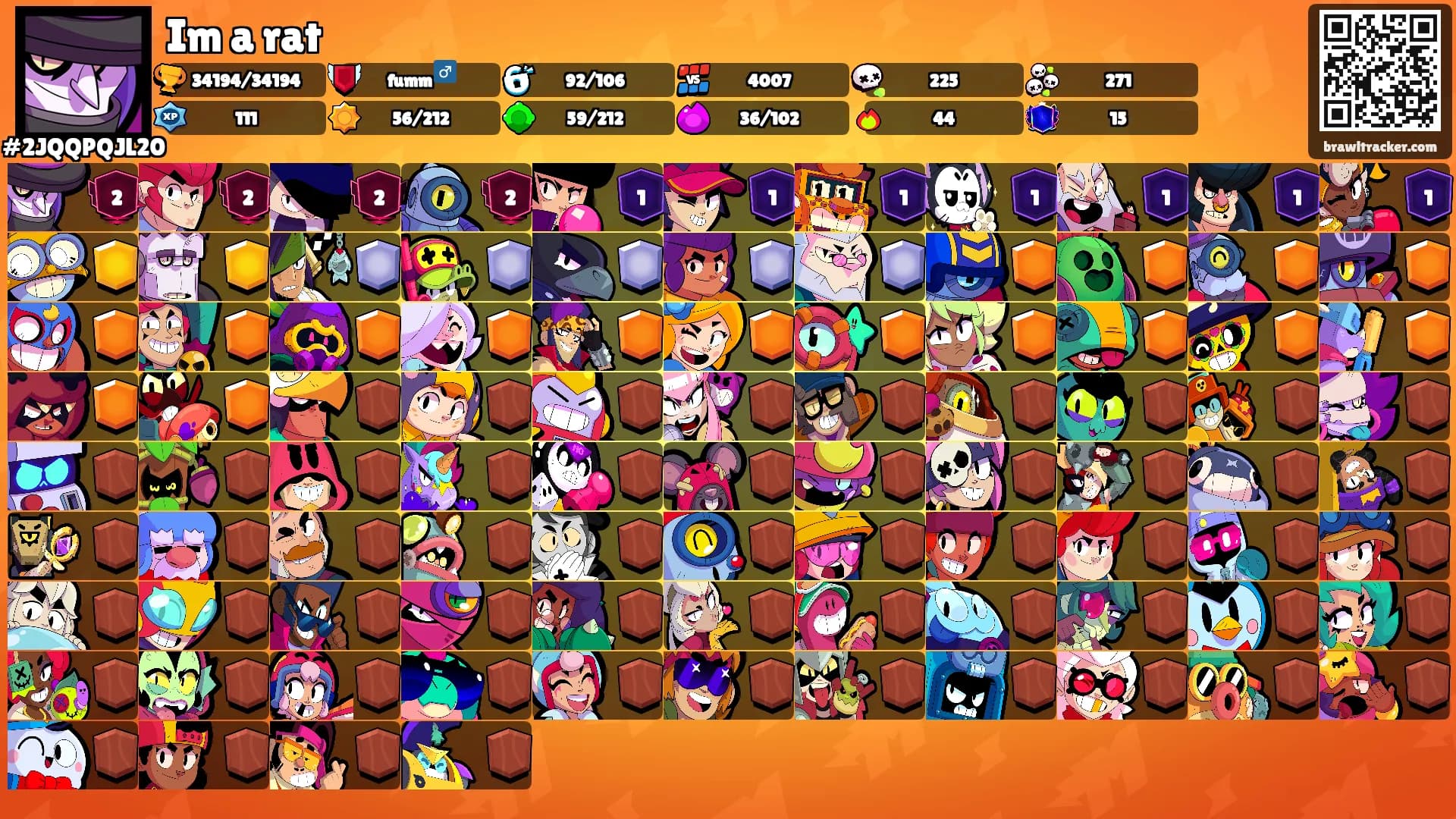 Im a rat's Ranks