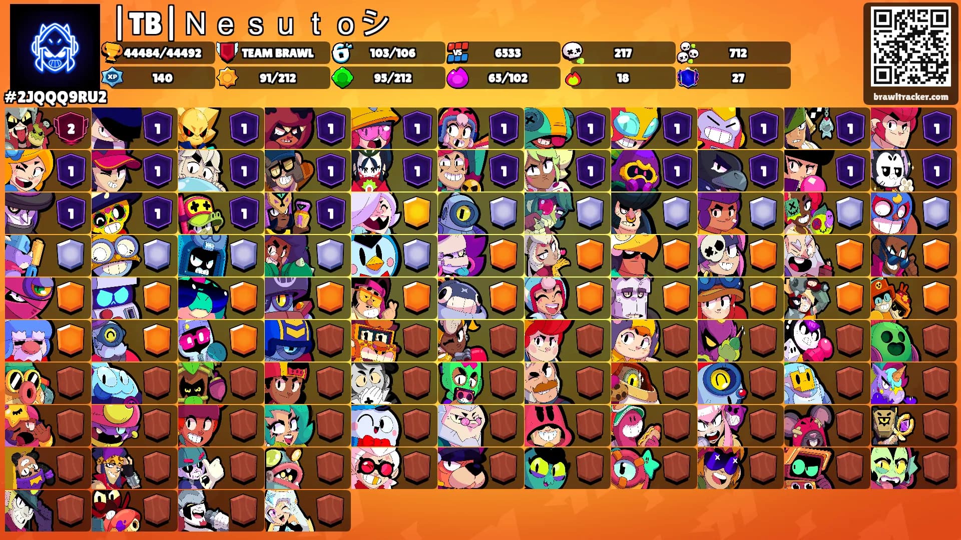 |TB|Ｎｅｓｕｔｏシ's Ranks