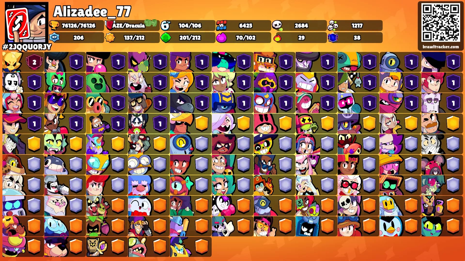 Alizadee_77's Ranks