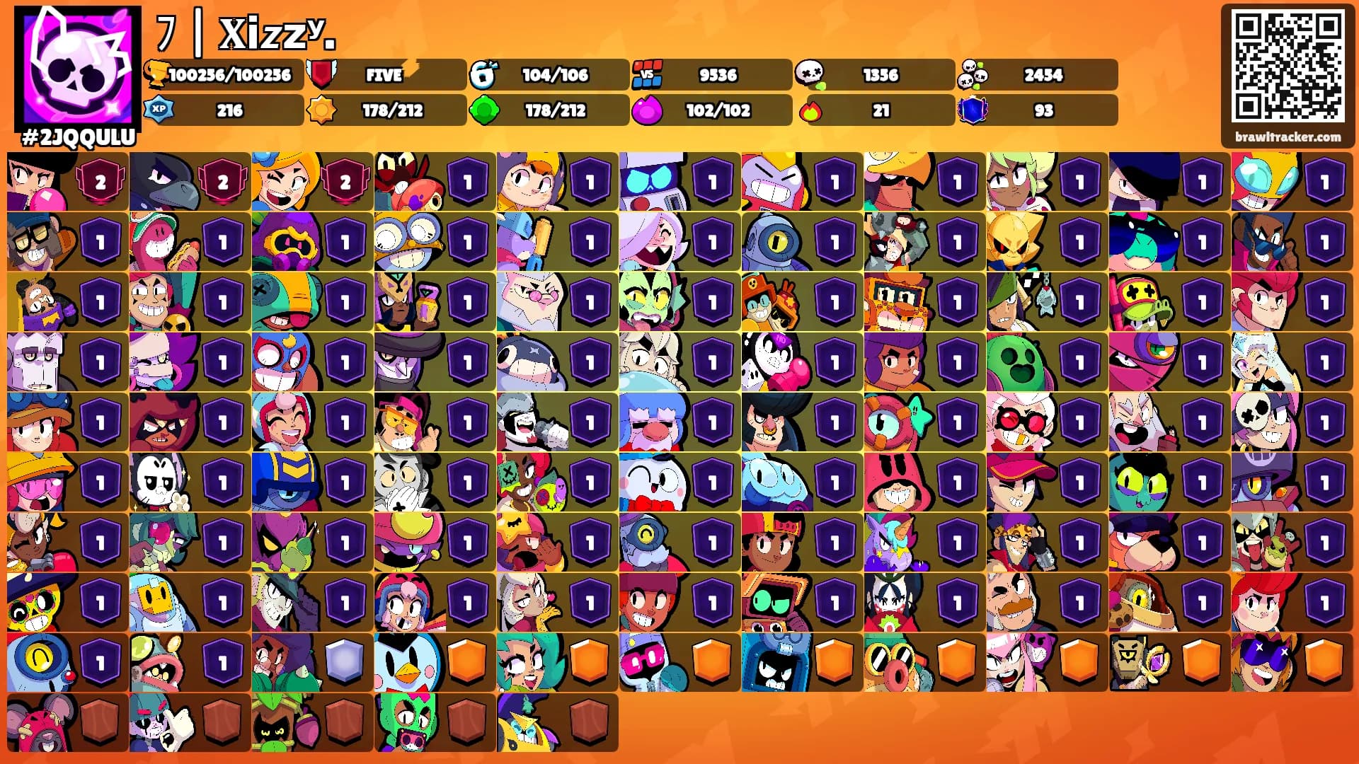 ﾌ | 𝐗𝗶𝙯𝘇ʸ.'s Ranks