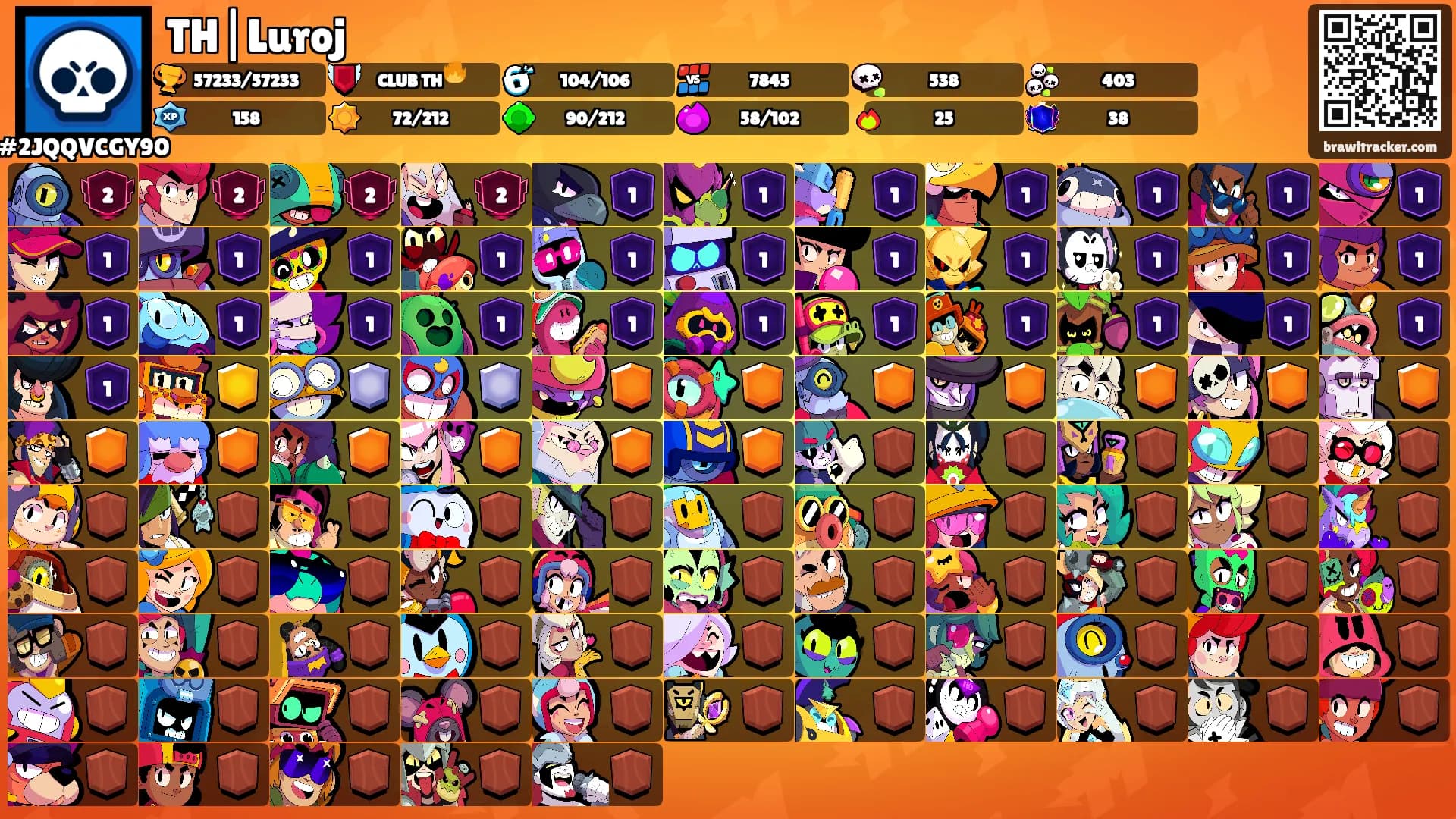 TH|Luroj's Ranks