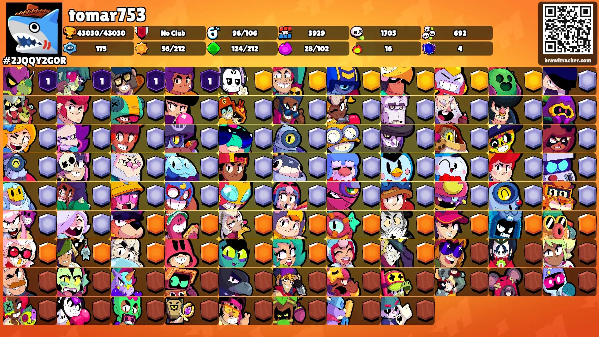 tomar753's Ranks