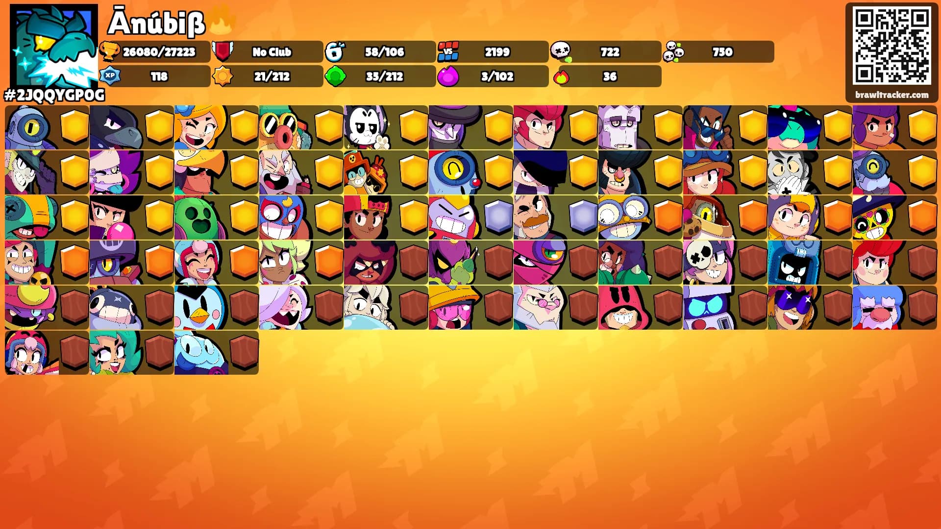 Ānúbiß🔥's Ranks