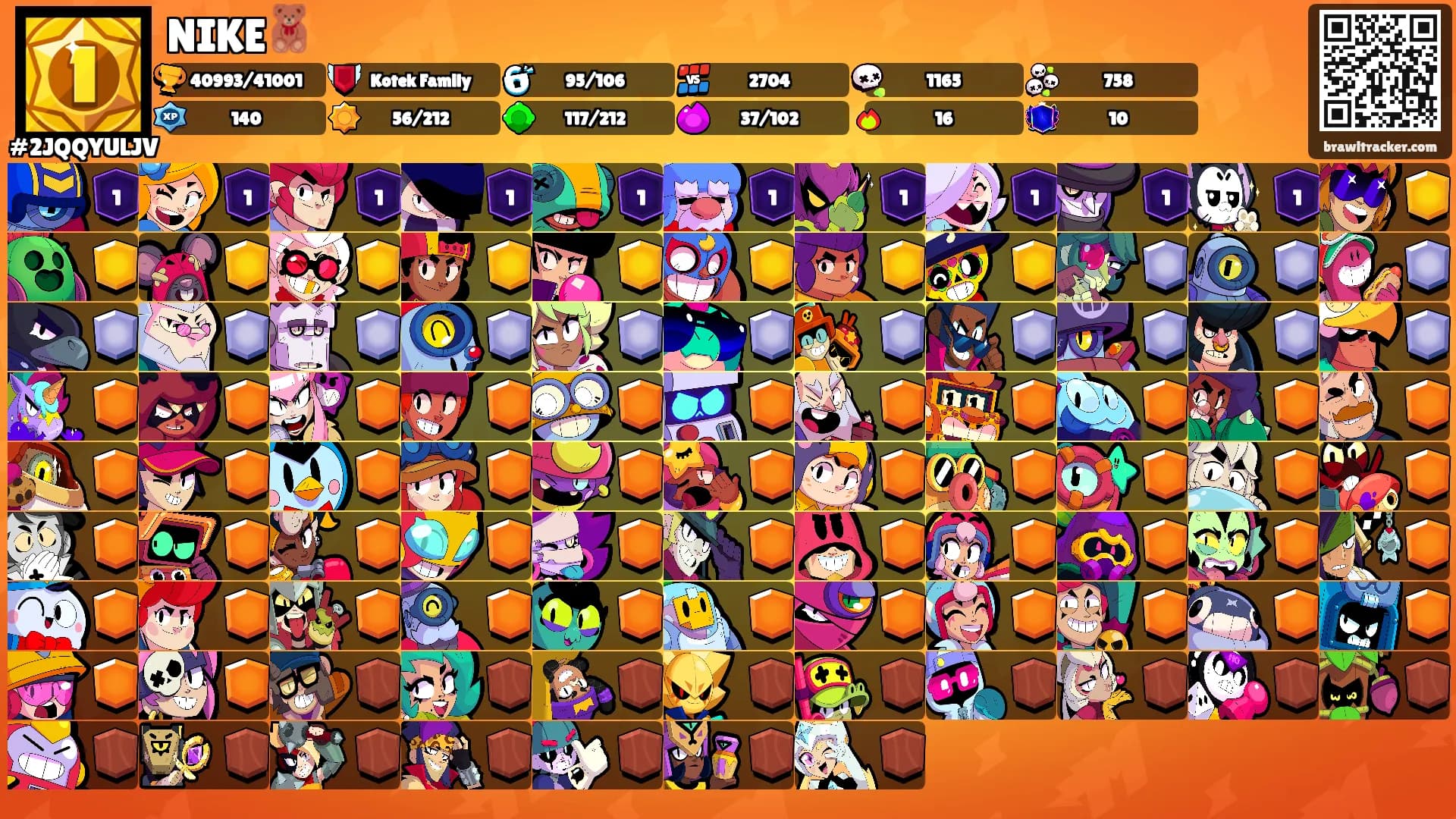NIKE🧸's Ranks