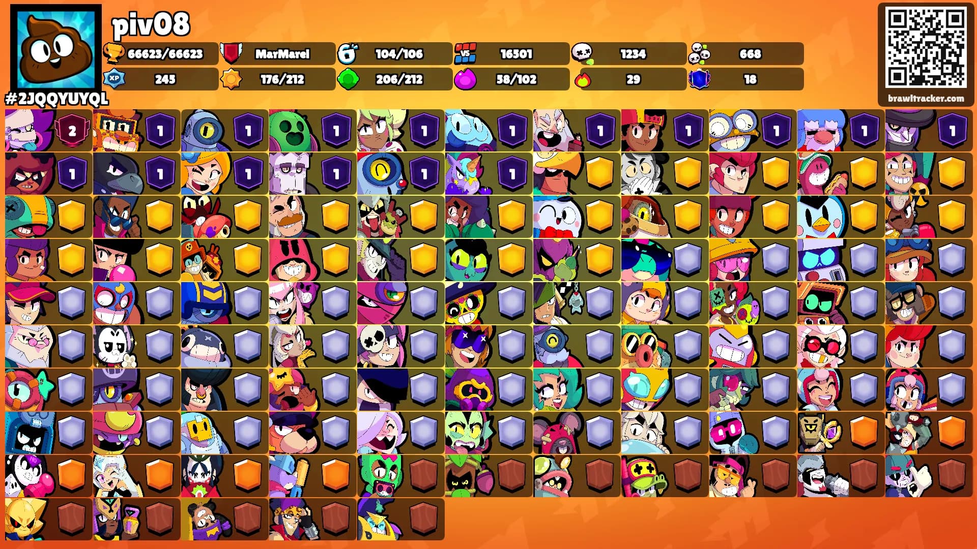piv08's Ranks