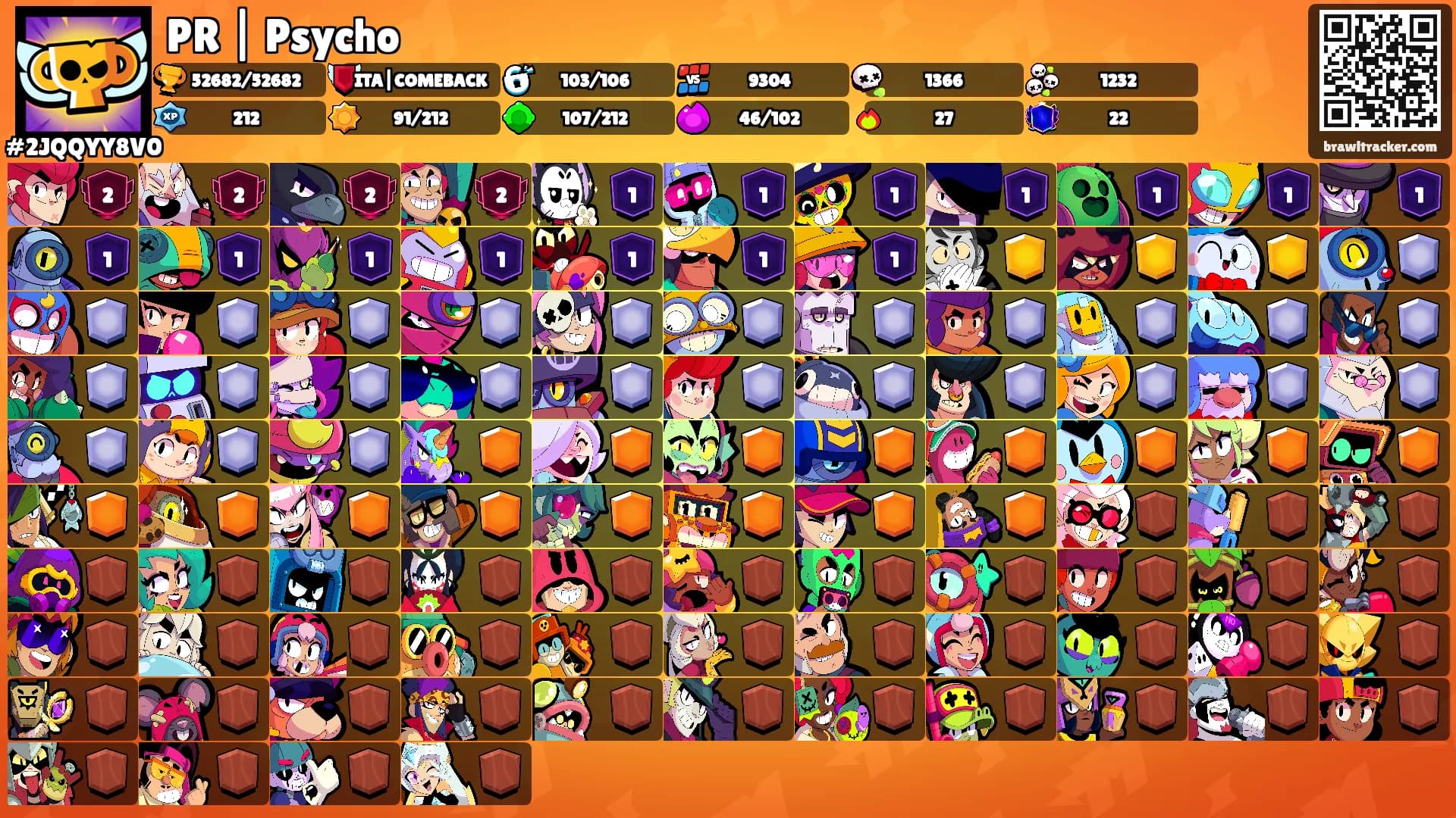 PR | Psycho's Ranks