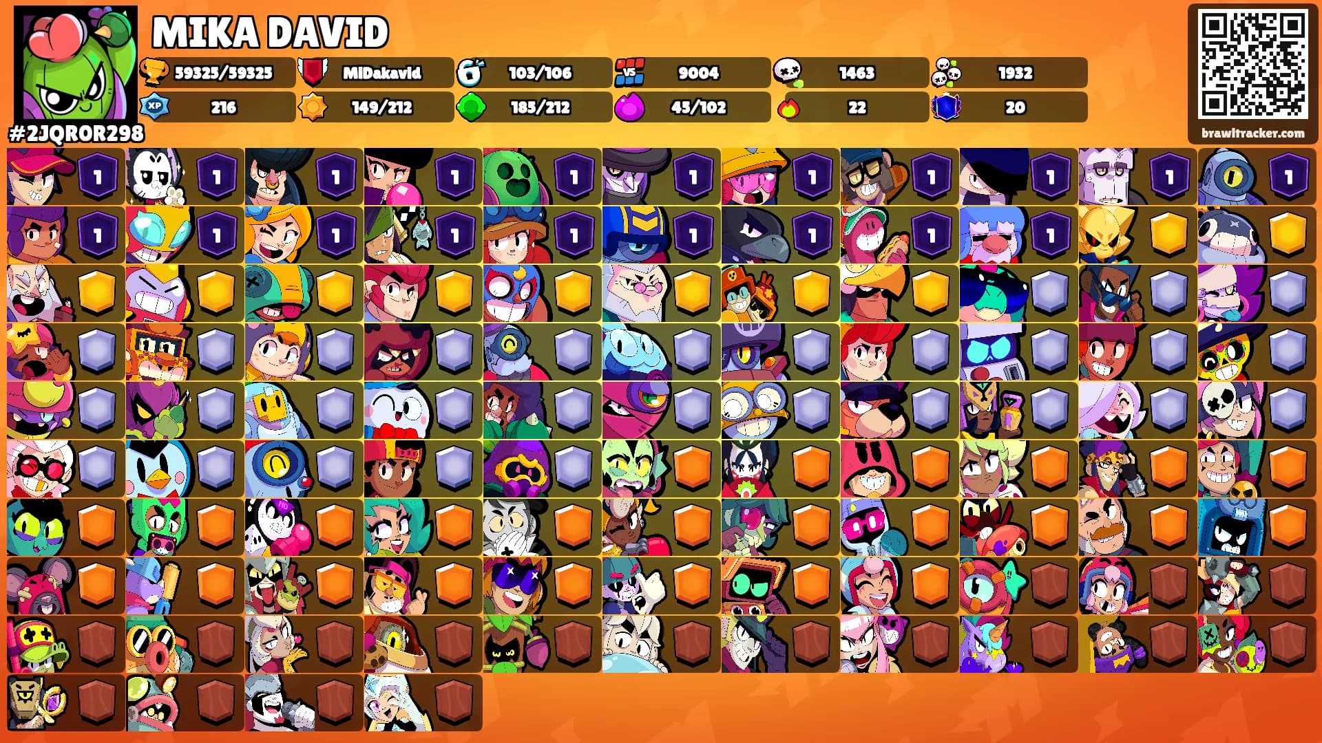 MIKA DAVID's Ranks