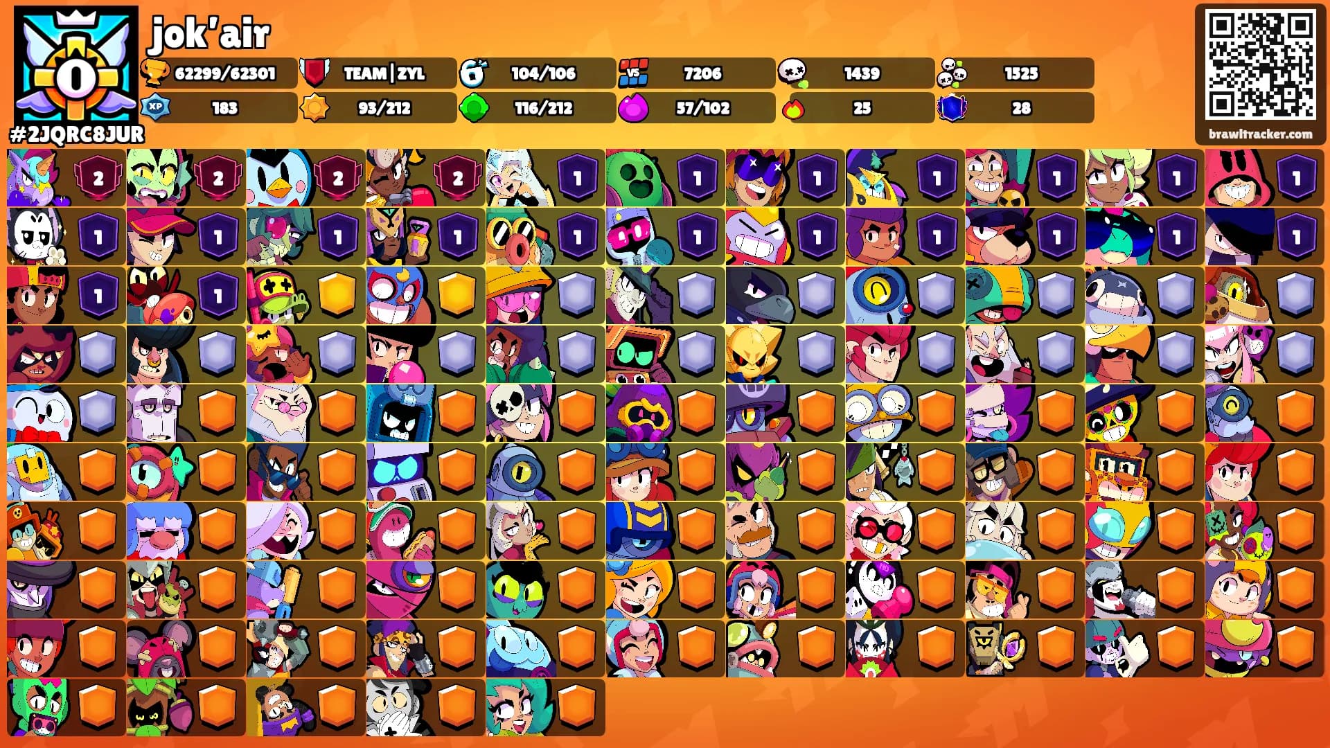jok’air's Ranks