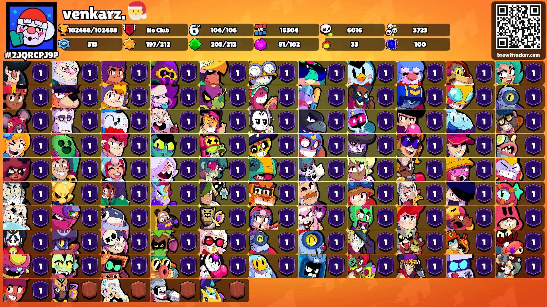 venkarz. 🎅's Ranks