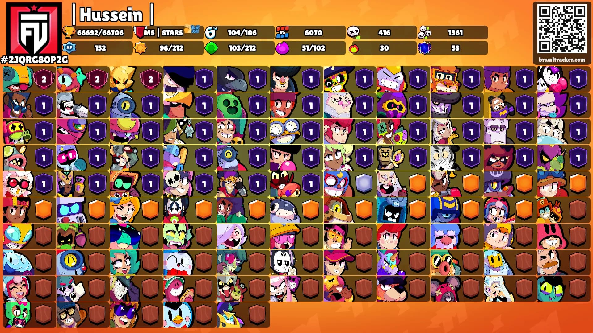 |Hussein |'s Ranks