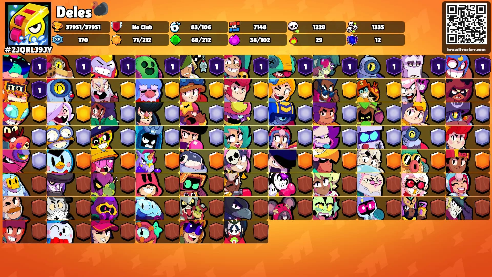 Deles🦃's Ranks