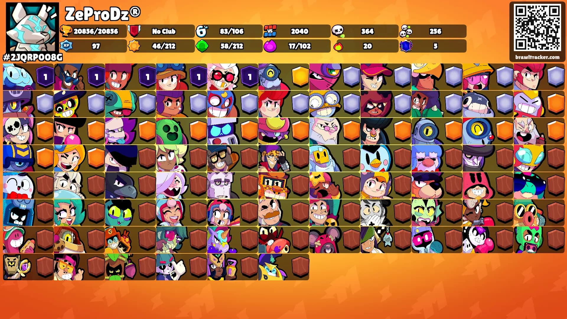 ZeProDz®'s Ranks