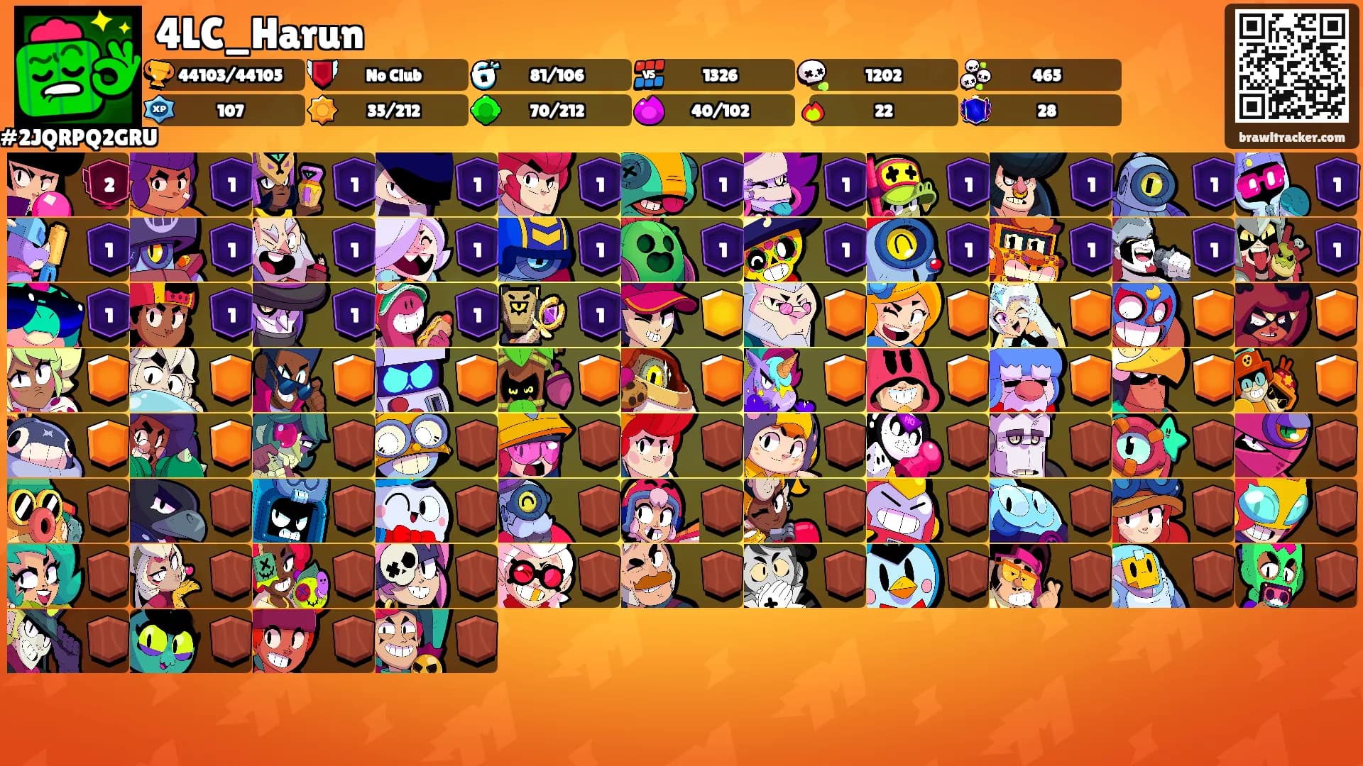 4LC_Harun's Ranks