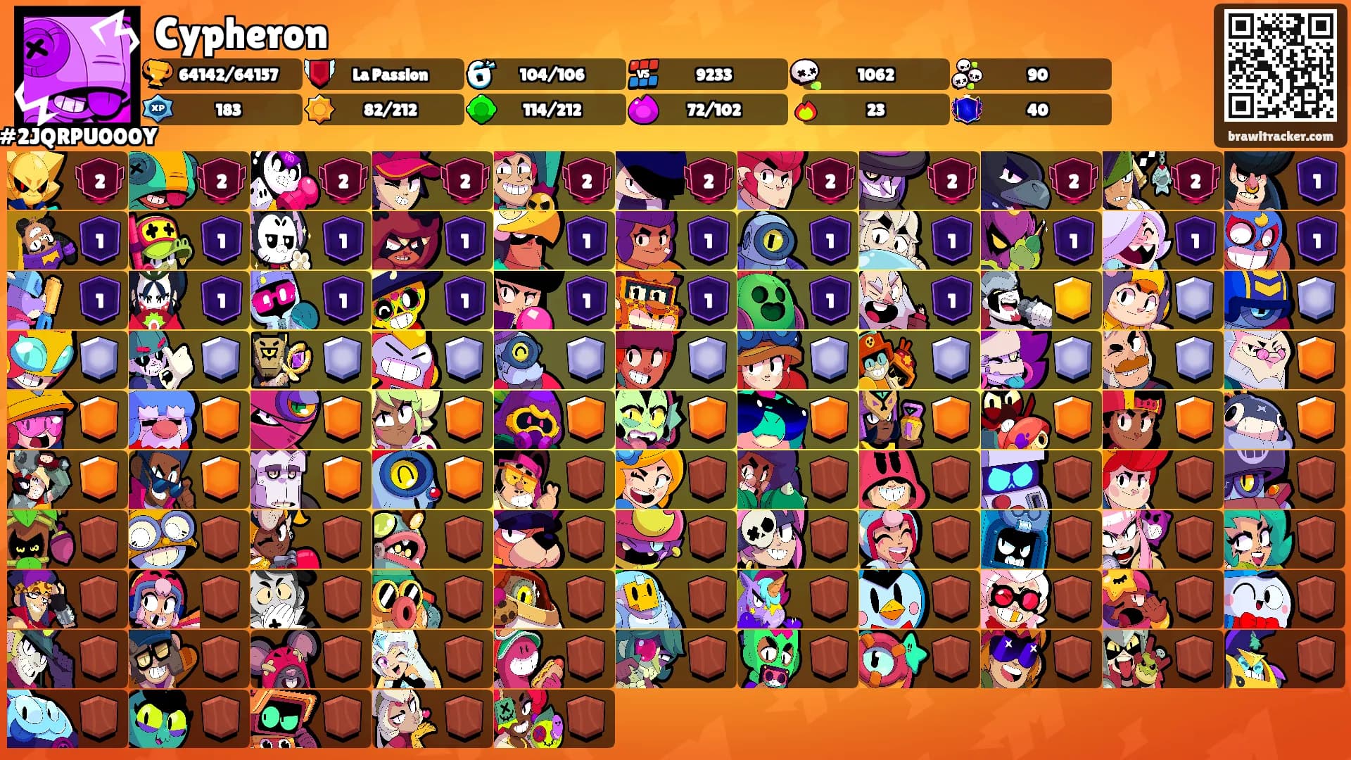 Cypheron's Ranks