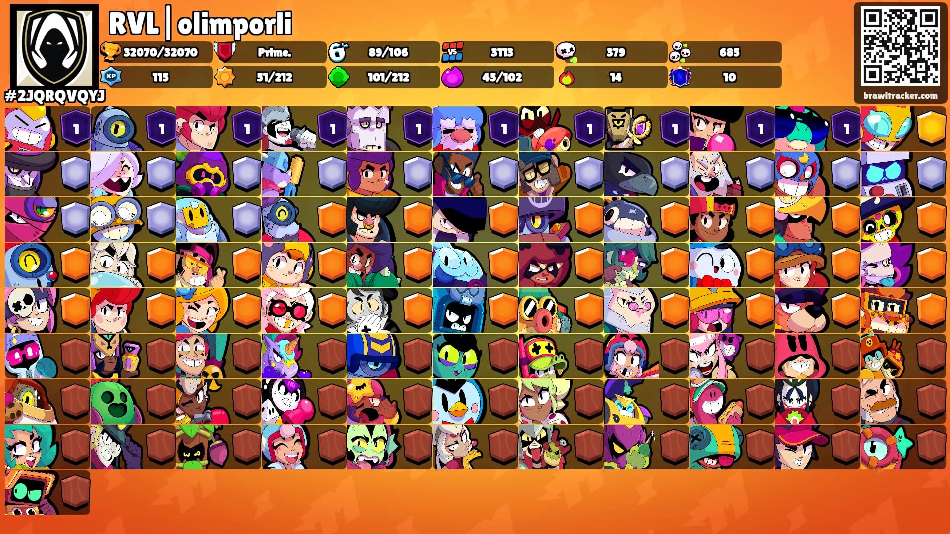 RVL|olimporli's Ranks