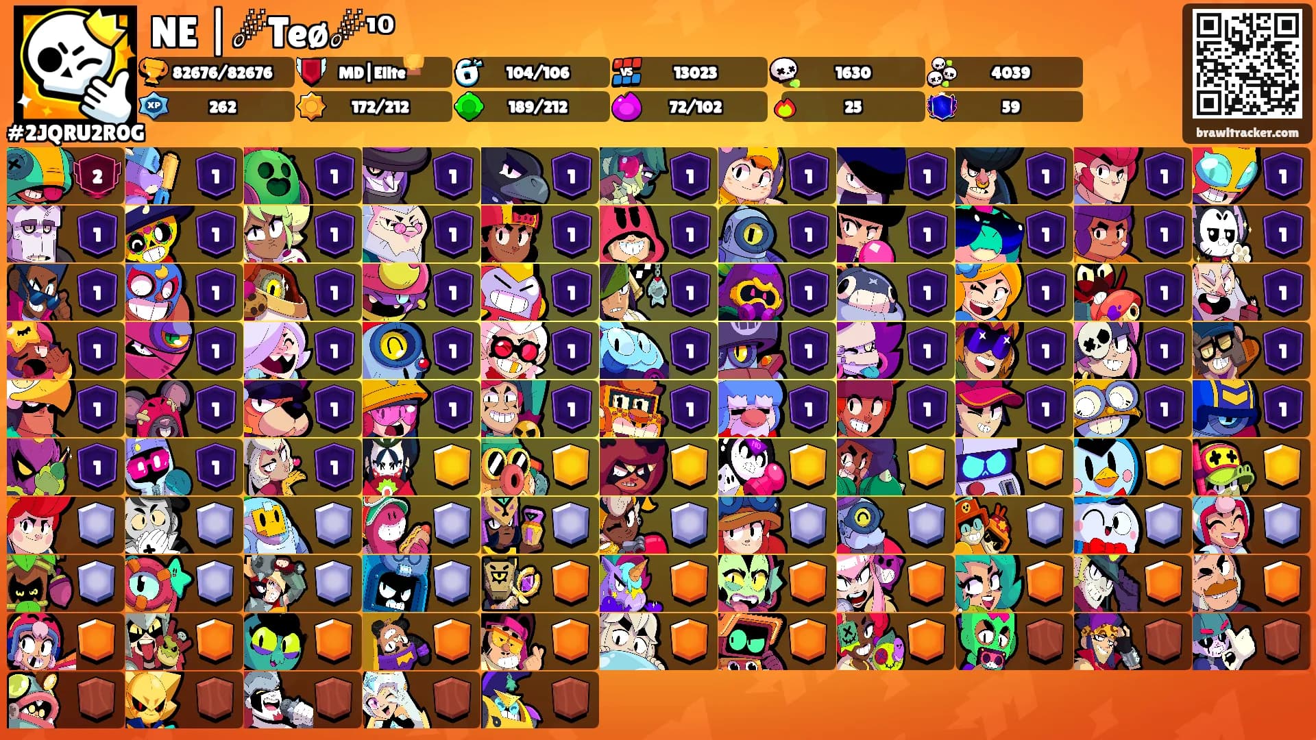 NE |☄Teø☄¹⁰'s Ranks
