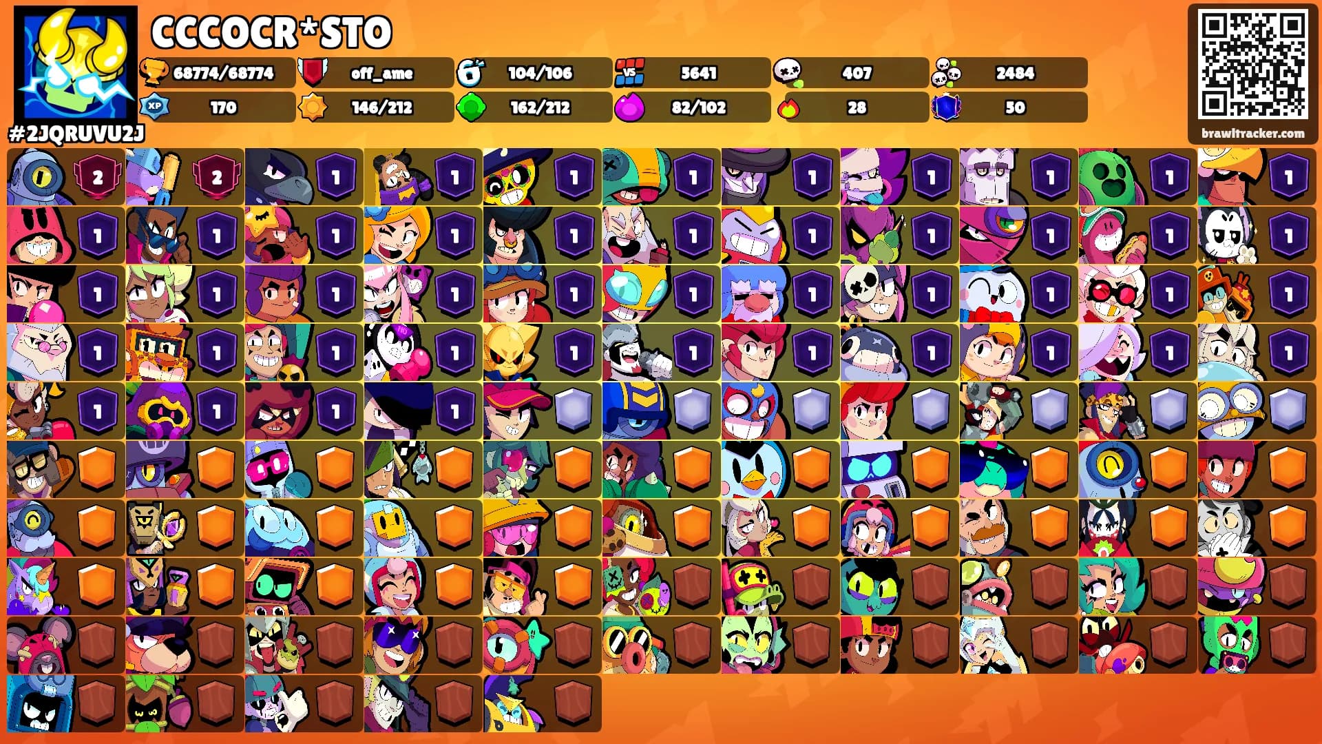 CCCOCR*STO's Ranks