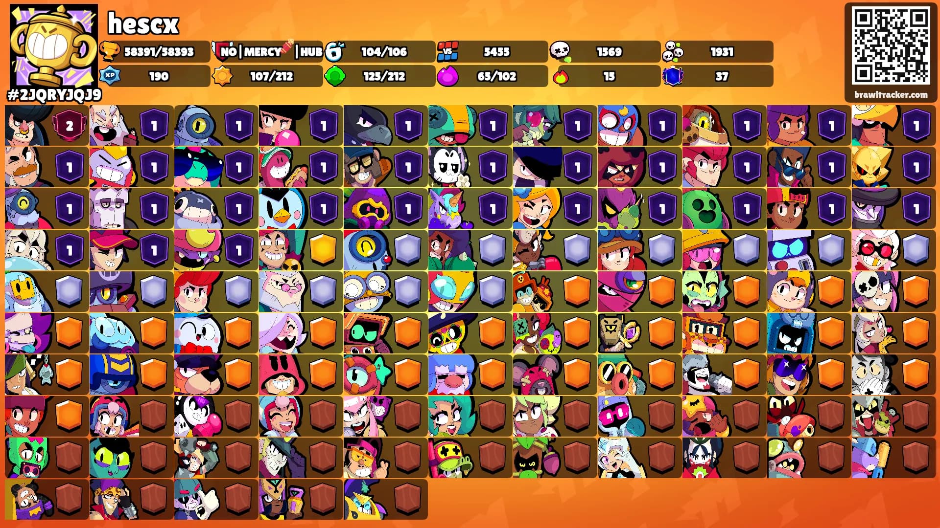 hescx's Ranks