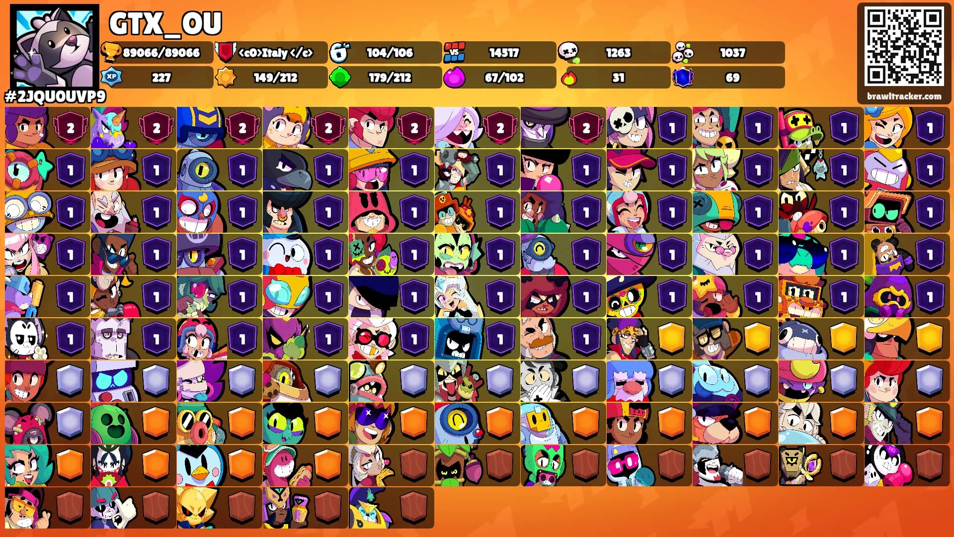 GTX_OU's Ranks