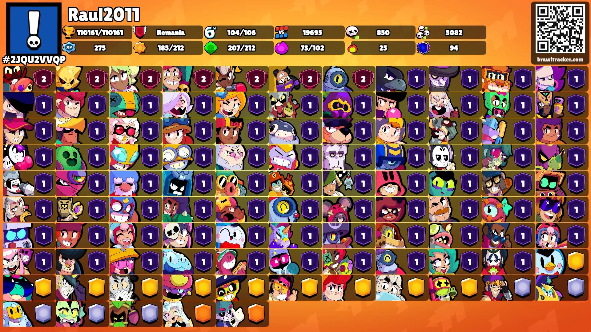 Raul2011's Ranks