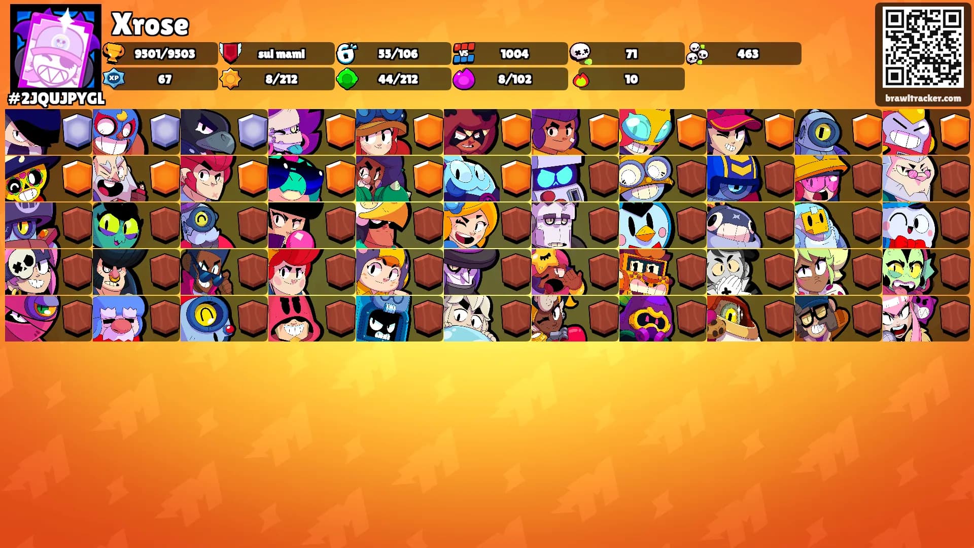 Xrose's Ranks