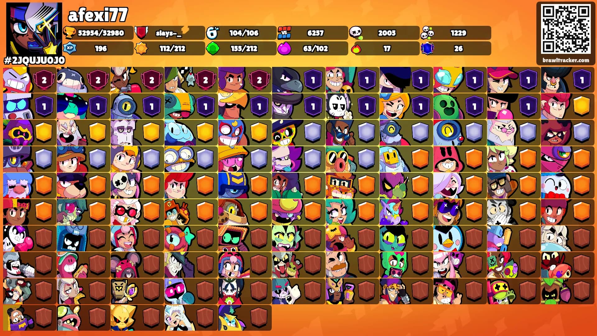 afexi77's Ranks