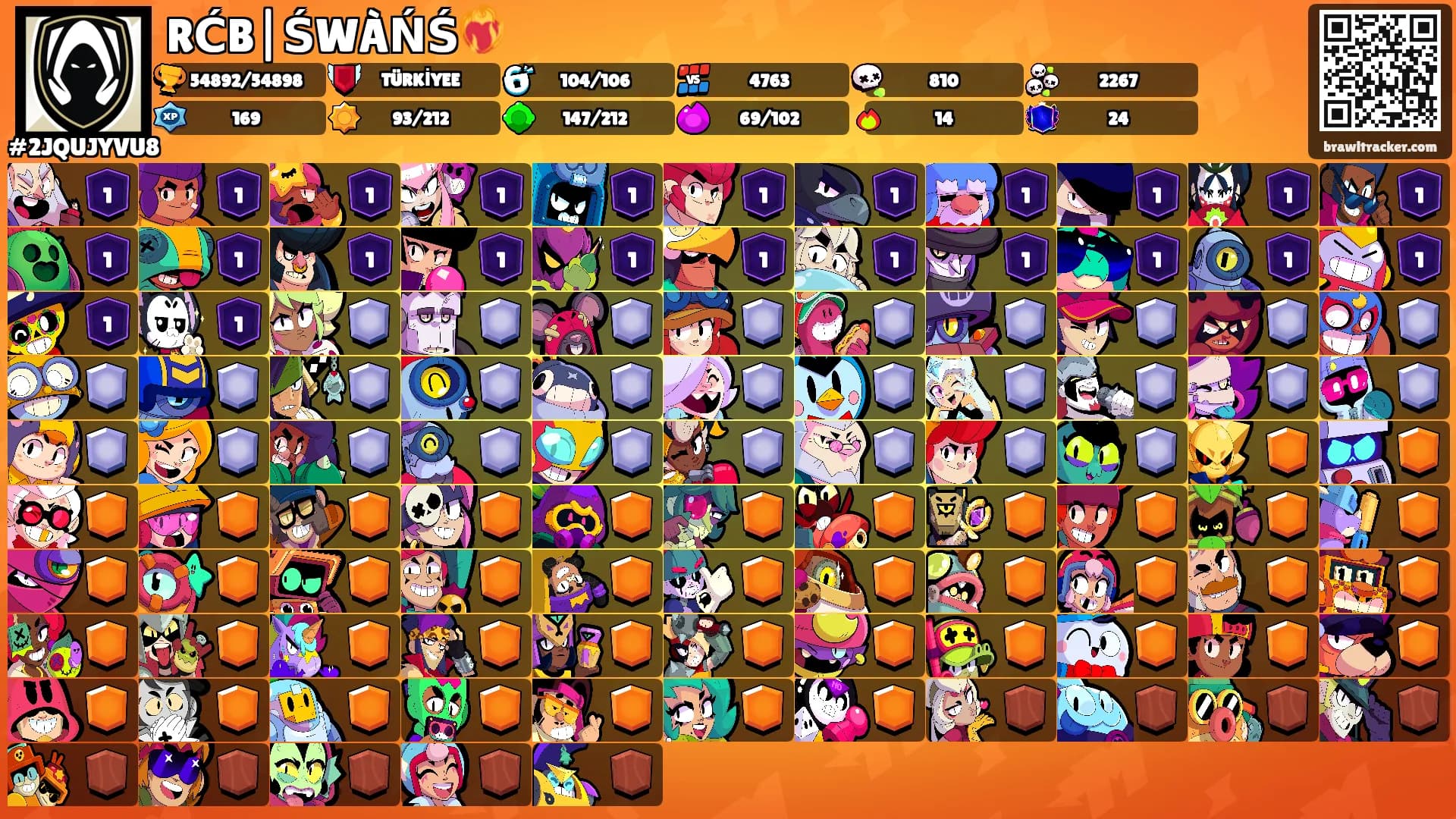 RĆB|ŚWÀŃŚ❤️‍🔥's Ranks