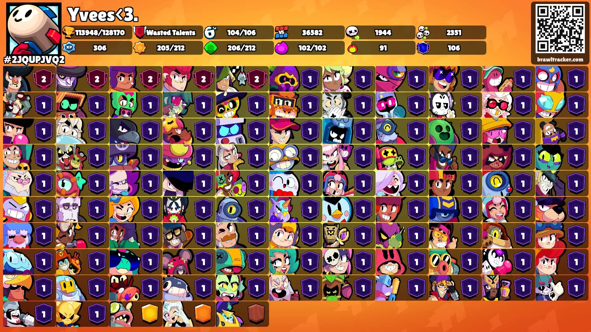 Yvees<3.'s Ranks