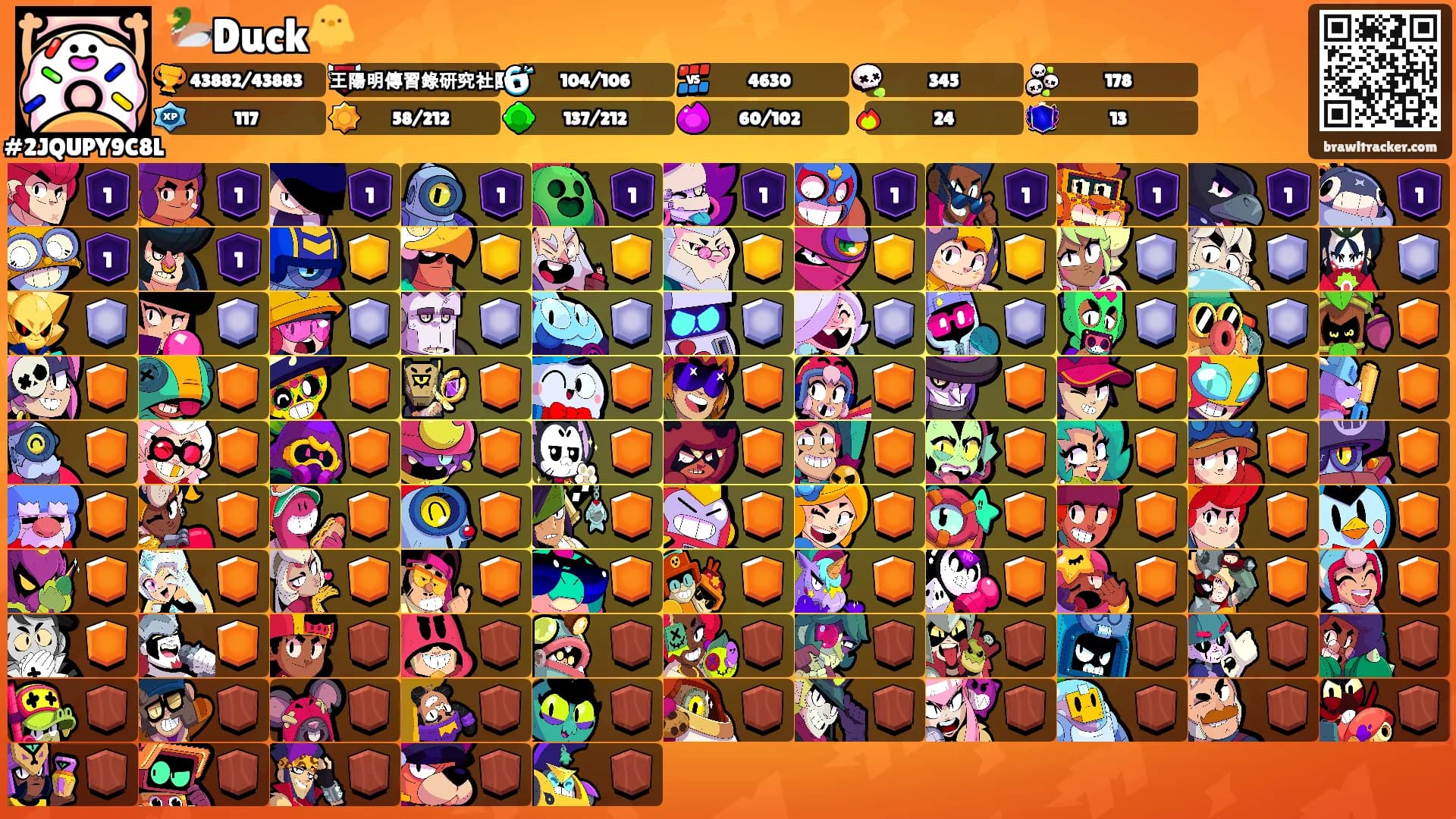 🦆Duck🐥's Ranks