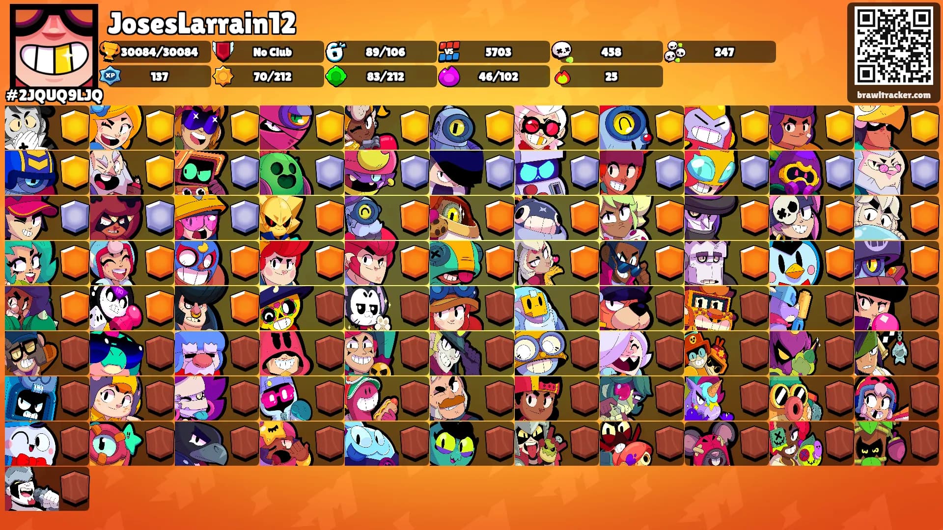 JosesLarrain12's Ranks