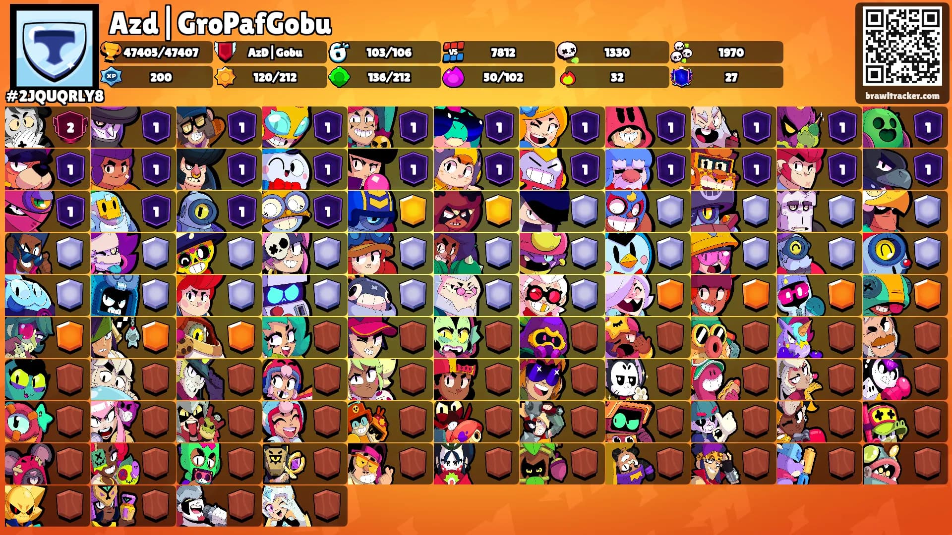 Azd|GroPafGobu's Ranks
