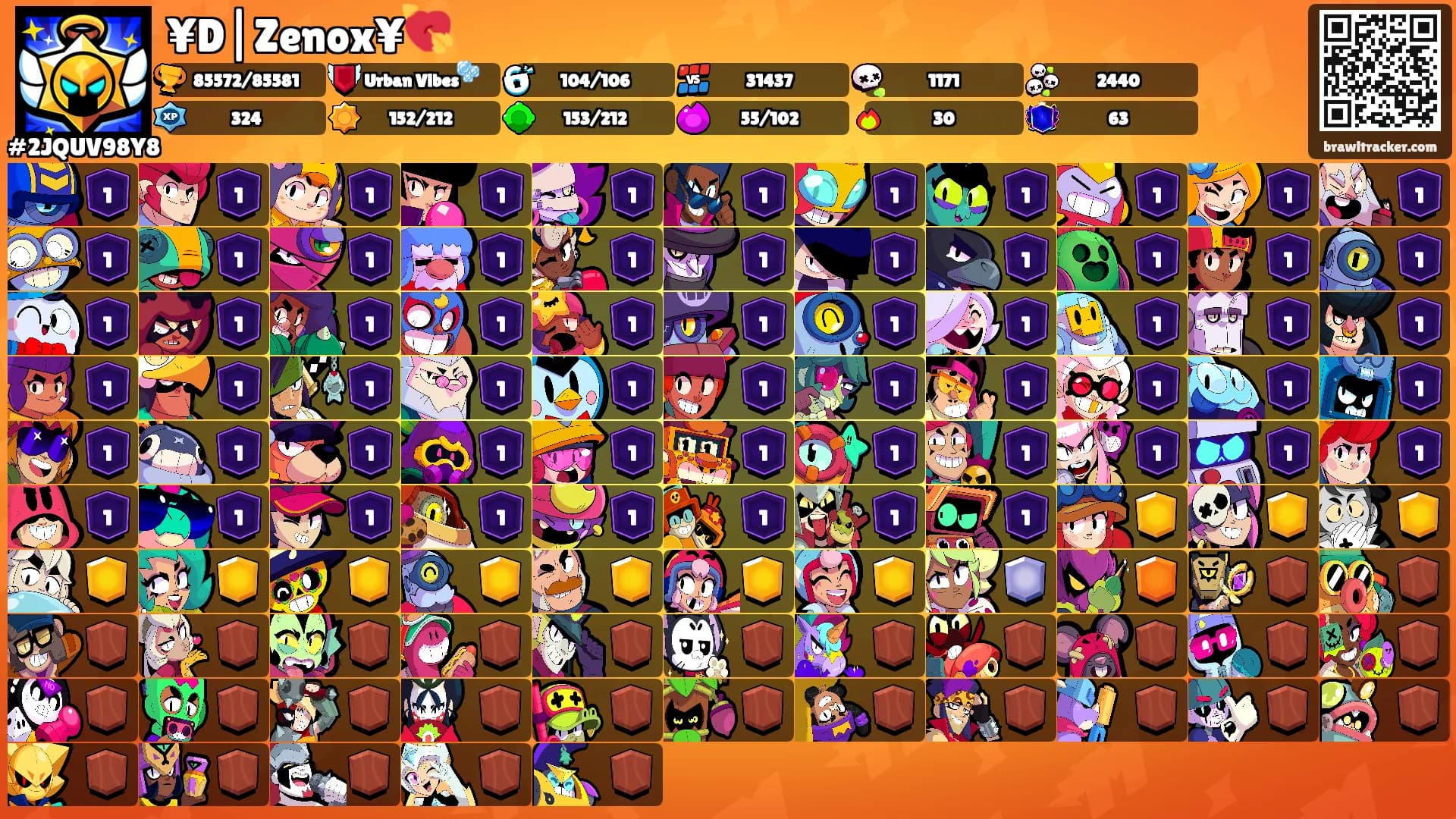 ¥D|Zenox¥💘's Ranks