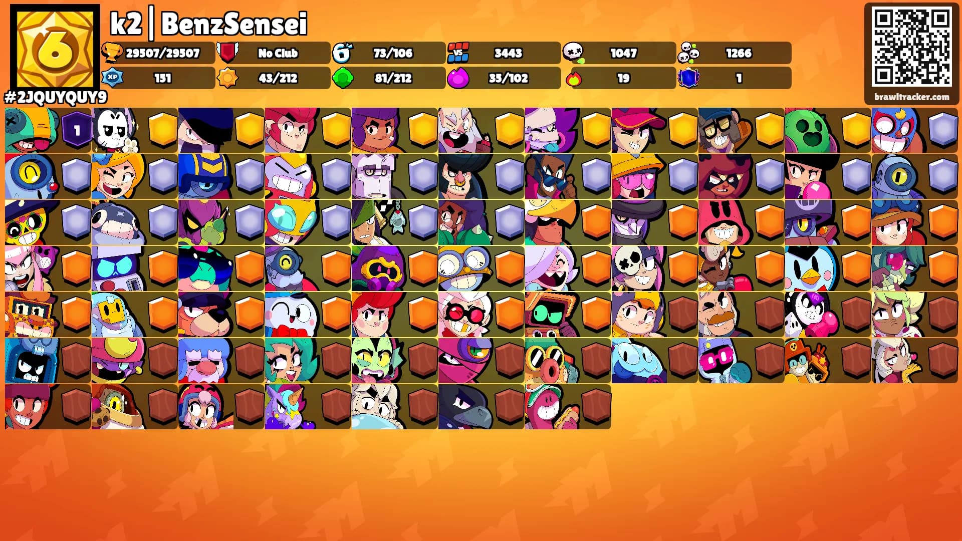 k2|BenzSensei's Ranks