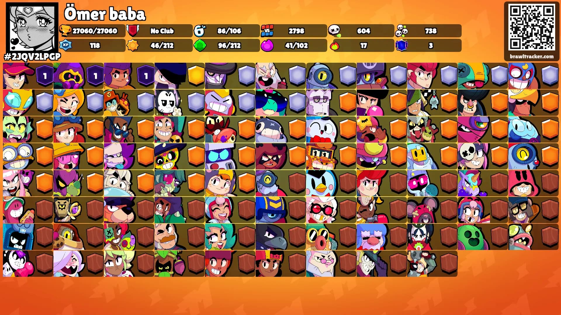 Ömer baba's Ranks