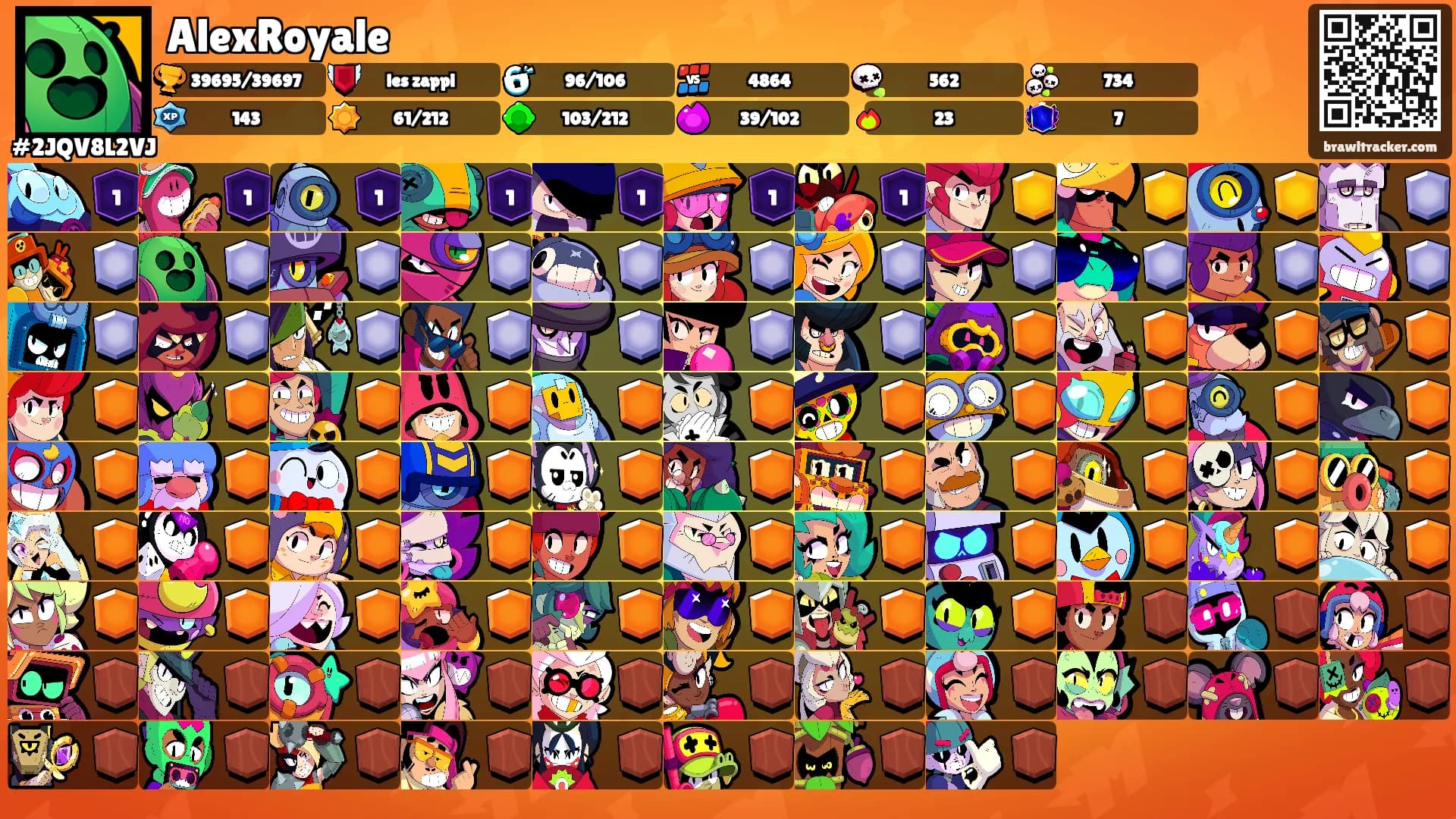 AlexRoyale's Ranks
