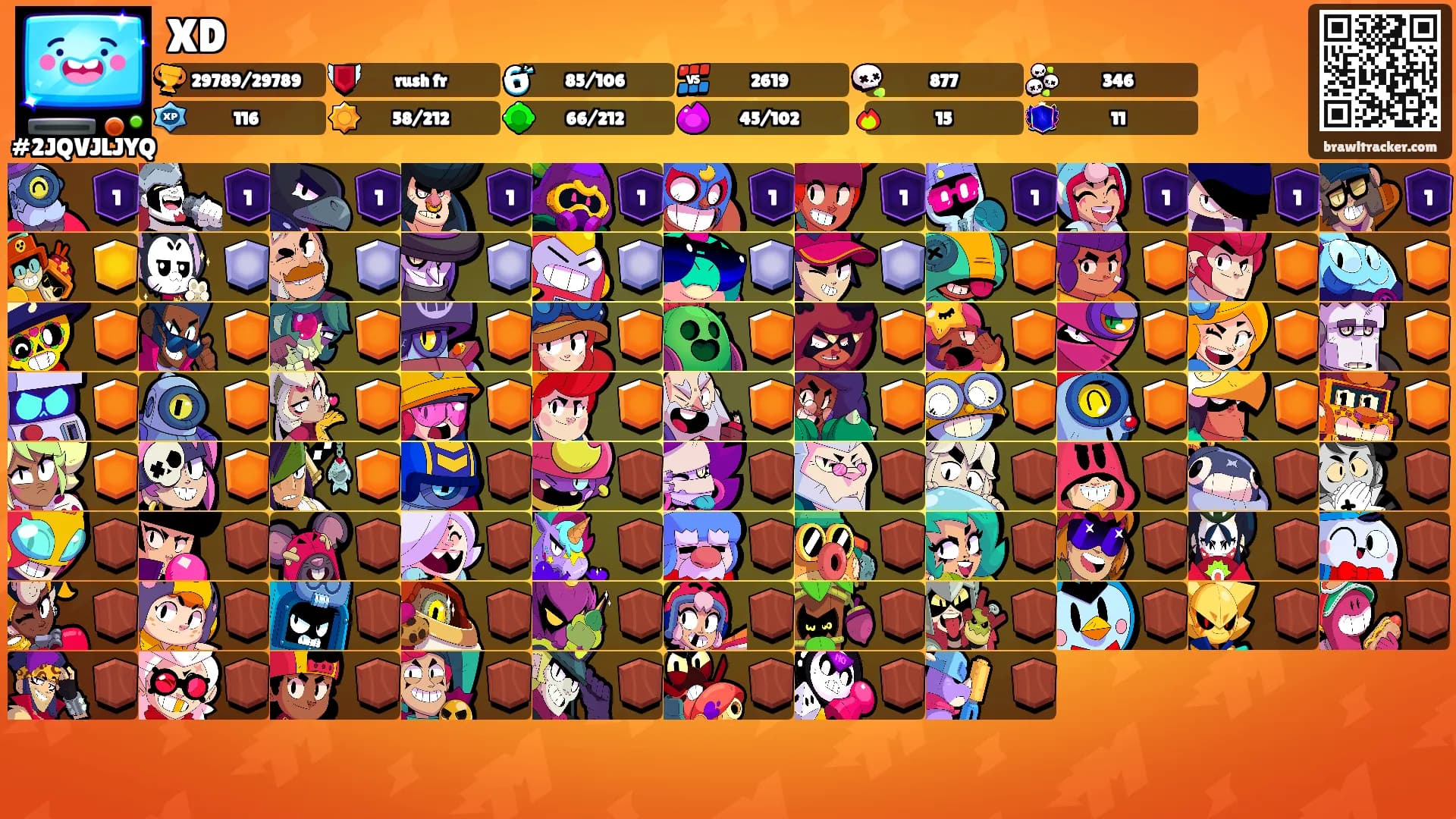 XD's Ranks