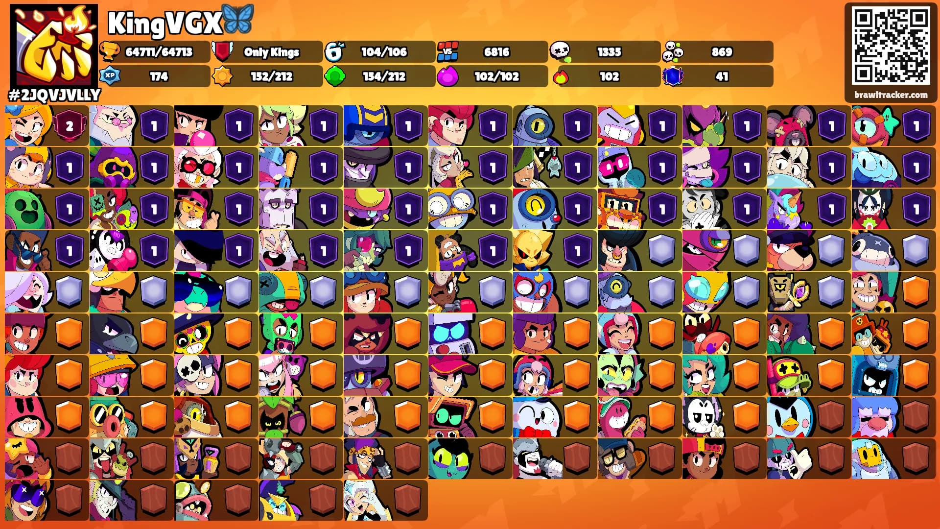 KingVGX🦋's Ranks