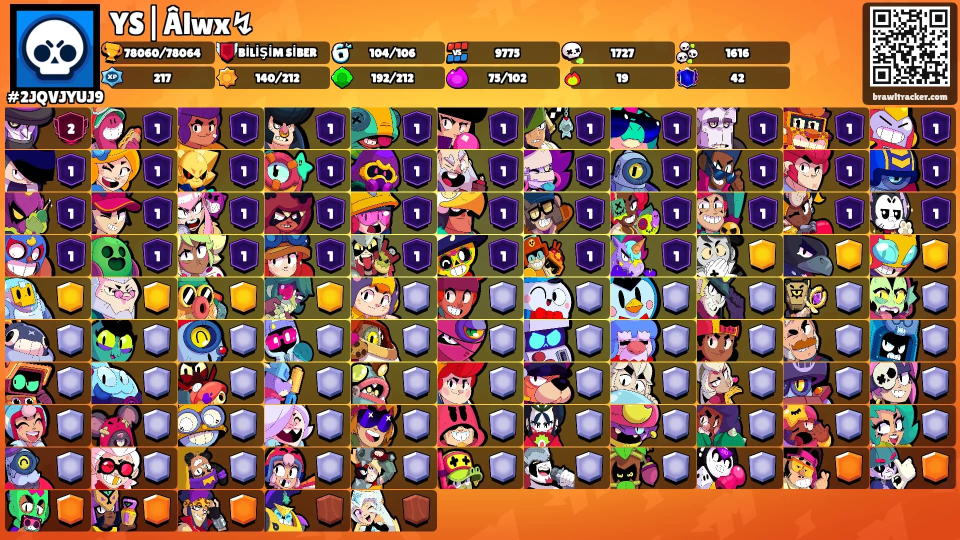YS|Âlwx↯'s Ranks