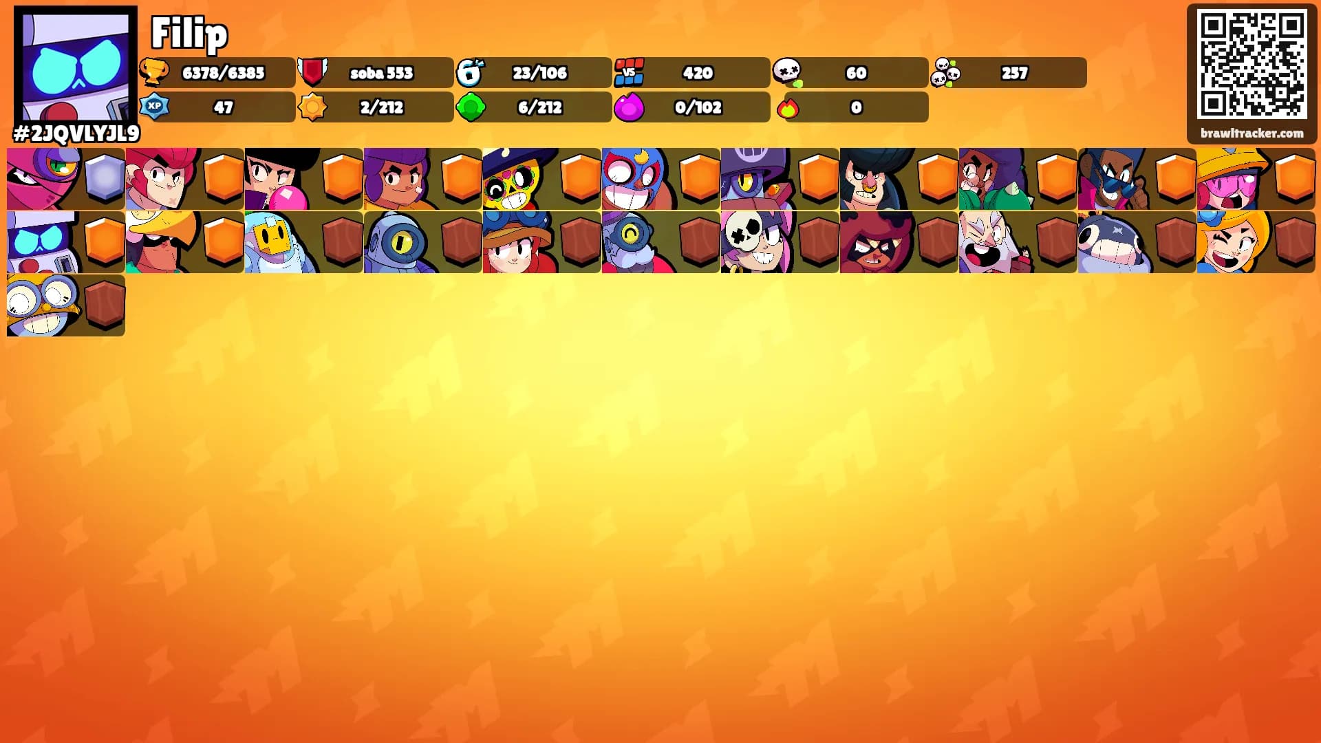 Filip's Ranks